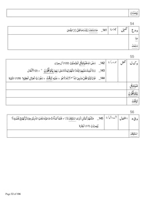 ‫ن‬ْ‫و‬‫ﺪ‬‫ﻋ‬ْ‫ﻮ‬‫ﻳ‬
54
‫ع‬ ‫د‬‫و‬141_‫ﻚ‬‫ﻋ‬‫د‬‫و‬‫ﺎ‬‫ﻣ‬ؕ8ٰ 9‫ﻗ‬‫ﺎ‬‫ﻣ‬‫و‬‫ﻚ‬B‫ﺑ‬‫ر‬﴿3﴾ٰ8í B‫ﺍﻟﻀ‬
‫ﺎ‬‫ﻣ‬
‫ﻚ‬‫ﻋ‬‫د‬‫و‬
55
‫ل‬‫ک‬‫و‬142_ْ‫ﻠ‬‫ﻓ‬‫ﺍﷲ‬89‫ﻋ‬‫و‬‫ﻞ‬ ‫ﻮ‬‫ﺘ‬Œ‫ن‬ْ‫ﻮ‬‫ﻨ‬‫ﻣ‬ْ‫ﺆ‬‫ْﻤ‬‫ﻟ‬‫ﺍ‬﴿122﴾‫ﺍن‬‫ﻋﻤﺮ‬‫ﺁل‬
143_ْ‫ﻢ‬A&‫ﺑ‬‫ر‬8ٰ 9‫وﻋ‬‫ًﺎ‬‫ﻧ‬‫ﺎ‬‫ﻤ‬ْ‫ﻳ‬‫ﺍ‬ْ‫ﻢ‬Aْ‫ﺗ‬‫ﺍد‬‫ز‬G‫ﺘ‬ٰ‫;ﻳ‬ْ‫ﻢ‬Aْ‫ﻠﻴ‬‫ﻋ‬ ْ‫ﺖ‬‫ﻴ‬‫ﻠ‬‫ﺗ‬‫ذﺍ‬‫ﺍ‬‫و‬َ‫ن‬ْ‫ُﻮ‬‫ﻠ‬َّcَ‫ﻮ‬َ‫ﺘ‬َ‫ﻳ‬ۖ‫ج‬﴿2﴾‫ﻔﺎل‬ْ§ ْ‫ﺍﻷ‬
144_ۖ¡‫ﺍﷲ‬1M ْ‫ﺴ‬‫ﺣ‬ْ‫ﻞ‬‫ﻓﻘ‬‫ﺍ‬ْ‫ﻮ‬‫ﻟ‬‫ﻮ‬‫ﺗ‬ ْ‫ن‬‫ﻓﺎ‬‫ﻮ‬D‫ﻻ‬‫ﺍ‬Gٰ‫ﻟ‬‫ﺍ‬ۤ‫ﻻ‬‫ط‬Gْ‫ﻠﻴ‬‫ﻋ‬‫ْﺖ‬‫ﻠ‬ ‫ﻮ‬‫ﺗ‬‫ط‬‫ﻢ‬ْ‫ﻈﻴ‬‫ْﻌ‬‫ﻟ‬‫ﺍ‬‫ش‬ْ‫ﺮ‬‫ْﻌ‬‫ﻟ‬‫ﺍ‬ B‫ﺏ‬‫ر‬‫ﻮ‬D‫و‬﴿129﴾‫ﺔ‬‫ﺑ‬ْ‫ﻮ‬‫ﺍﻟﺘ‬
ْ‫ﻠ‬‫ﻓ‬‫ﻞ‬ ‫ﻮ‬‫ﺘ‬Œ
َ‫ن‬ْ‫ُﻮ‬‫ﻠ‬َّcَ‫ﻮ‬َ‫ﺘ‬َ‫ﻳ‬
‫ْﺖ‬‫ﻠ‬ ‫ﻮ‬‫ﺗ‬
56
‫د‬‫ق‬‫و‬145_‫ى‬‫ﺬ‬‫ﺍﻟ‬‫ﻞ‬‫ﺜ‬‫ﻤ‬‫ﻛ‬ْ‫ﻢ‬A‫ﻠ‬‫ﺜ‬‫ﻣ‬‫ﻗﺪ‬ْ‫ﻮ‬‫ﺘ‬ْ‫ﺍﺳ‬‫ﺍ‬ً‫ﺎر‬‫ﻧ‬‫ج‬‫ﺎ‬‫ﻣ‬ ْ‫ﺕ‬‫ﺂء‬‫ﺿ‬‫ﺍ‬ۤ‫ﺎ‬‫ﻓﻠﻤ‬‫ﻻ‬ ٍ‫ﺖ‬ٰ‫ﻤ‬‫ﻇﻠ‬ْ8{ْ‫ﻢ‬A‫ﻛ‬‫ﺮ‬‫ﺗ‬‫و‬ْ‫ﻢ‬D‫ر‬ْ‫ﻮ‬‫ﻨ‬‫ﺑ‬‫ﺍﷲ‬‫ﺐ‬D‫ذ‬G‫ﻟ‬ْ‫ﻮ‬‫ﺣ‬
‫ن‬ْ‫و‬ñْ‫ﺒ‬‫ﻳ‬﴿17﴾‫ة‬x‫ْﺒ‬‫ﻟ‬‫ﺍ‬
‫ﻗﺪ‬ْ‫ﻮ‬‫ﺘ‬ْ‫ﺍﺳ‬
 