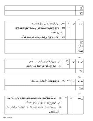 ‫ﺍ‬ْ‫ﻧﻮ‬ْ‫ﻮ‬‫ﻛ‬
‫ن‬ْ‫ﻮ‬‫ﻛ‬Ð
64
‫ذ‬‫و‬‫ع‬170_‫ﻗﺎل‬‫ذ‬ْ‫ﻮ‬‫ﻋ‬‫ﺍ‬ْ ‫ﻠ‬A‫ـ‬ٰ‫ﺠ‬ْ‫ﻟ‬‫ﺍ‬‫ﻦ‬‫ﻣ‬‫ن‬ْ‫ﻮ‬‫ﻛ‬Ð ْ‫ن‬‫ﺍ‬‫ﺎﷲ‬‫ﺑ‬﴿67﴾‫ة‬x‫ْﺒ‬‫ﻟ‬‫ﺍ‬
171_•8d ¹‫ﺍ‬ &‫ﺏ‬‫ر‬‫ﻗﺎل‬‫ذ‬ْ‫ﻮ‬‫ﻋ‬‫ﺍ‬‫ﻚ‬‫ﺑ‬ٌ‫ْﻢ‬‫ﻠ‬‫ﻋ‬ٖG‫ﺑ‬ْ8e‫ﺲ‬ْ‫ﻟـﻴ‬‫ﺎ‬‫ﻣ‬‫ﻠﻚ‬ٔ‫ــ‬ْ‫ﺳ‬‫ﺍ‬ ْ‫ن‬‫ﺍ‬‫ط‬‫ﻦ‬&‫ﻣ‬ ْ‫ﻦ‬‫ﻛ‬Ð•1Ïْ‫ﻤ‬‫ﺣ‬ْ‫ﺮ‬‫ﺗ‬‫و‬ْ8eْnْ‫ﻐ‬P‫ﻻ‬‫ﺍ‬‫و‬
‫ﻦ‬ْ‫ﻳ‬Îٰ‫ﺨ‬ْ‫ﻟ‬‫ﺍ‬﴿47﴾‫د‬ْ‫ﻮ‬D
172_‫ﺲ‬ْ‫ﻧ‬ ْ‫ﺍﻻ‬‫ﻦ‬&‫ﻣ‬ٌ‫ﺎل‬‫رﺟ‬‫ﺎن‬ G‫ﻧ‬‫وﺍ‬‫ن‬ْ‫و‬‫ذ‬ْ‫ﻮ‬‫ﻌ‬Lۙ¡‫ﺎ‬ً‫ﻘ‬D‫ر‬ْ‫ﻢ‬Dْ‫و‬‫ﺍد‬‫ﻓﺰ‬ &‫ﻦ‬‫ْﺠ‬‫ﻟ‬‫ﺍ‬‫ﻦ‬&‫ﻣ‬ٍ‫ل‬‫ﺎ‬‫ﺟ‬‫ﺮ‬‫ﺑ‬﴿6﴾
‫ذ‬ْ‫ﻮ‬‫ﻋ‬‫ﺍ‬
‫ذ‬ْ‫ﻮ‬‫ﻋ‬‫ﺍ‬‫ﻚ‬‫ﺑ‬
‫ن‬ْ‫و‬‫ذ‬ْ‫ﻮ‬‫ﻌ‬L
65
‫ق‬‫و‬‫س‬173_‫و‬‫ﻖ‬ْ‫ﺳﻴ‬‫ﺍ‬ً‫ﺮ‬‫زﻣ‬‫ﻢ‬‫ﻨ‬A‫ﺟ‬8ٰ e‫ﺍ‬‫ﺍ‬•‫و‬n‫ﻛ‬‫ﻦ‬ْ‫ﻳ‬‫ﺬ‬‫ﺍﻟ‬..﴿71﴾‫ﺮ‬‫ﻣ‬B‫ﺍﻟﺰ‬
174_‫و‬‫ﻖ‬ْ‫ﺳﻴ‬‫ﺍ‬ً‫ﺮ‬‫زﻣ‬‫ﺔ‬‫ـﻨ‬‫ْﺠ‬‫ﻟ‬‫ﺍ‬8e‫ﺍ‬ْ‫ﻢ‬A‫ﺑ‬‫ر‬‫ﺍ‬ْ‫ﻮ‬‫ﻘ‬P‫ﺍ‬‫ﻦ‬ْ‫ﻳ‬‫ﺬ‬‫ﺍﻟ‬..﴿73﴾‫ﺮ‬‫ﻣ‬B‫ﺍﻟﺰ‬
‫ﻖ‬ْ‫ﺳﻴ‬
66
‫م‬‫و‬‫ص‬175_ْ‫ن‬‫ﺍ‬‫و‬‫ﺍ‬ْ‫ﻮ‬‫ﻣ‬ْ‫ﻮ‬‫ﺼ‬P‫ن‬ْ‫ﻮ‬‫ﻠﻤ‬ْ‫ﻌ‬Pْ‫ﺘﻢ‬ْ‫ﻨ‬‫ﻛ‬ ْ‫ن‬‫ﺍ‬ْ‫ﻢ‬‫ـﻜ‬‫ﻟ‬ٌjْ ‫ﺧ‬﴿184﴾‫ة‬x‫ْﺒ‬‫ﻟ‬‫ﺍ‬
‫ﺎ‬ً‫ﻣ‬ْ‫ﻮ‬‫ﺻ‬
67
‫ف‬‫و‬‫خ‬176_‫ﻢ‬‫ﻜ‬$ٰ‫ذ‬‫ﺎ‬‫ﻤ‬‫ﻧ‬‫ﺍ‬‫ﮦ‬‫ﺂء‬‫ﻴ‬‫ﻟ‬ْ‫و‬‫ﺍ‬‫&ف‬‫ﻮ‬‫ﺨ‬‫ﻳ‬‫ﻦ‬ٰ‫ﻄ‬ْ‫ﻴ‬‫ﺍﻟﺸ‬‫ﻓﻼ‬ْ‫ﻢ‬Dْ‫ﺎﻓﻮ‬‫ﺨ‬‫ﺗ‬‫و‬‫ن‬ْ‫ﺎﻓﻮ‬‫ﺧ‬ْ ‫ﻨ‬‫ﻣ‬ْ‫ﺆ‬B‫ﻣ‬ْ‫ﺘﻢ‬ْ‫ﻨ‬‫ﻛ‬ ْ‫ن‬‫ﺍ‬﴿175﴾‫ﺍن‬‫ﻋﻤﺮ‬‫ﺁل‬
177_•8d ¹‫ﺍ‬ْ‫ﻞ‬‫ﻗ‬‫ﺎف‬‫ﺧ‬‫ﺍ‬ٍ‫ﻢ‬ْ‫ﻈﻴ‬‫ﻋ‬ٍ‫م‬ْ‫ﻮ‬‫ﻳ‬‫ﺍﺏ‬‫ﺬ‬‫ﻋ‬ْ8dÙ‫ر‬‫ﺖ‬ْ‫ﻴ‬‫ﺼ‬‫ﻋ‬ ْ‫ن‬‫ﺍ‬﴿15﴾‫ﺎم‬‫ﻌ‬ْ§ ْ‫ﺍﻷ‬
178_‫ﺍﷲ‬‫ﺎ‬‫ﻨ‬B‫ﺑ‬‫ر‬‫ﺍ‬ْ‫ﻮ‬‫ﻗﺎﻟ‬‫ﻦ‬ْ‫ﻳ‬‫ﺬ‬‫ﺍﻟ‬‫ن‬‫ﺍ‬‫ﺔ‬‫ٕﻜ‬JK‫ﻠ‬‫ْﻤ‬‫ﻟ‬‫ﺍ‬‫ﻢ‬Aْ‫ﻠﻴ‬‫ﻋ‬‫ل‬‫ﺰ‬‫ﻨ‬ƒ‫ﺗ‬‫ﺍ‬ْ‫ﻮ‬‫ﺎﻣ‬‫ﻘ‬‫ﺘ‬ْ‫ﺍﺳ‬‫ﻢ‬‫ﺛ‬‫ﻻ‬‫ﺍ‬‫ﺍ‬ْ‫ﺎﻓﻮ‬‫ﺨ‬‫ﺗ‬‫ﺍ‬ْ‫ﻧﻮ‬‫ﺰ‬ْ‫ﺤ‬‫ﺗ‬‫ﻻ‬‫و‬ْ‫ﺘﻢ‬ْ‫ﻨ‬‫ﻛ‬ْ1½‫ﺍﻟ‬‫ﺔ‬‫ـﻨ‬‫ْﺠ‬‫ﻟ‬‫ﺎ‬‫ﺑ‬‫ﺍ‬ْ‫و‬³ْÂ‫ﺍ‬‫و‬
‫ن‬ْ‫و‬‫ﺪ‬‫ﻋ‬ْ‫ﻮ‬‫ﺗ‬﴿30﴾‫ﻢ‬ٰ‫ﺣ‬
 