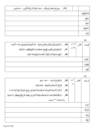 179_ْ‫ﻦ‬‫ﻤ‬‫ﻟ‬‫و‬‫ﺎف‬‫ﺧ‬‫ﺎم‬‫ﻘ‬‫ﻣ‬ٖG&‫ﺑ‬‫ر‬ٰ™‫ﻨ‬‫ﺟ‬‫ج‬﴿46﴾&‫ى‬‫ﺎ‬‫ﻓﺒ‬‫ۤء‬‫;ﻻ‬‫ﺎ‬‫ﻤ‬‫&ﻜ‬‫ﺑ‬‫ر‬‫ﻦ‬ٰ‫ﺑ‬&‫ﺬ‬‫ﻜ‬‫ﺗ‬‫ﻻ‬﴿47﴾‫ﻦ‬ٰ‫ﻤ‬ْ‫ﺣ‬‫ﺍﻟﺮ‬
‫ﻓﻼ‬ْ‫ﻢ‬Dْ‫ﺎﻓﻮ‬‫ﺨ‬‫ﺗ‬
‫ن‬ْ‫ﺎﻓﻮ‬‫ﺧ‬
‫ﺎف‬‫ﺧ‬‫ﺍ‬
‫ﻻ‬‫ﺍ‬‫ﺍ‬ْ‫ﺎﻓﻮ‬‫ﺨ‬‫ﺗ‬
‫ﺎف‬‫ﺧ‬
68
‫م‬‫و‬‫ق‬180_‫و‬‫ﺐ‬ٰ‫ﺘ‬‫ْـﻜ‬‫ﻟ‬‫ﺎ‬‫ﺑ‬‫ن‬ْ‫ﻮ‬‫ﻜ‬ &‫ﺴ‬‫ﻤ‬‫ﻳ‬‫ﻦ‬ْ‫ﻳ‬‫ﺬ‬‫ﺍﻟ‬‫و‬‫ﻮﺍ‬‫ﻗﺎﻣ‬‫ﺍ‬‫ﻮة‬ٰ‫ﻠ‬‫ﺍﻟﺼ‬‫ط‬‫ﺮ‬ْ‫ﺟ‬‫ﺍ‬‫ﻊ‬ْ‫ﻴ‬‫ﻀ‬§‫ﻻ‬‫ﺎ‬‫ﻧ‬‫ﺍ‬ْ ‫ﺤ‬‫ﻠ‬ ْ‫ﺼ‬‫ْﻤ‬‫ﻟ‬‫ﺍ‬﴿170﴾‫ﺍف‬ ْ’ ْ‫ﺍﻷ‬
181_‫و‬‫ﺐ‬ْ‫ﻴ‬‫ْﻐ‬‫ﻟ‬‫ﺎ‬‫ﺑ‬‫ن‬ْ‫ﻮ‬‫ﻨ‬‫ﻣ‬ْ‫ﺆ‬‫ﻳ‬‫ﻦ‬ْ‫ﻳ‬‫ﺬ‬‫ﺍﻟ‬‫ن‬ْ‫ﻮ‬‫ﻤ‬ْ‫ﻘﻴ‬L‫ﻮة‬ٰ‫ﻠ‬‫ﺍﻟﺼ‬‫ن‬ْ‫ﻮ‬‫ﻔﻘ‬ْ‫ﻨ‬‫ﻳ‬ْ‫ﻢ‬Aٰ‫ﻨ‬ْ‫ﻗ‬‹‫ر‬‫ﺎ‬‫ﻤ‬‫ﻣ‬‫و‬‫ﻻ‬﴿3﴾‫ة‬x‫ْﺒ‬‫ﻟ‬‫ﺍ‬
182_‫و‬‫ﻮﺍ‬‫ﻤ‬ْ‫ﻴ‬‫ﻗ‬‫ﺍ‬ْ ‫ﻌ‬‫ﻛ‬=‫ﺍﻟﺮ‬‫ﻊ‬‫ﻣ‬‫ﺍ‬ْ‫ﻮ‬‫ﻌ‬‫ﻛ‬ْ‫ﺍر‬‫و‬‫ﻮة‬ٰ‫ﻛ‬‫ﺍﻟﺰ‬‫ﻮﺍ‬‫;ﺗ‬‫و‬‫ﻮة‬ٰ‫ﻠ‬‫ﺍﻟﺼ‬﴿43﴾‫ة‬x‫ْﺒ‬‫ﻟ‬‫ﺍ‬
‫و‬‫ﻮﺍ‬‫ﻗﺎﻣ‬‫ﺍ‬
‫ن‬ْ‫ﻮ‬‫ﻤ‬ْ‫ﻘﻴ‬L
‫ﻮﺍ‬‫ﻤ‬ْ‫ﻴ‬‫ﻗ‬‫ﺍ‬
69
‫ت‬‫و‬‫م‬183_‫ﻮ‬DG‫ﻧ‬‫ﺍ‬‫و‬‫ﺎﺕ‬‫ﻣ‬‫ﺍ‬‫ﺎ‬‫ﻴ‬ْ‫ﺣ‬‫ﺍ‬‫و‬‫ﻻ‬﴿44﴾‫ﻢ‬ْ‫ﺠ‬‫ﺍﻟﻨ‬
184_G‫ﺎﺗ‬‫ﻣ‬‫ﻓﺎ‬G‫ﺜ‬‫ﻌ‬Â‫ﻢ‬‫ﺛ‬ٍ‫م‬‫ﺎ‬‫ﻋ‬‫ﺔ‬Ò‫ﺎ‬‫ﻣ‬‫ﺍﷲ‬﴿259﴾‫ة‬x‫ْﺒ‬‫ﻟ‬‫ﺍ‬
185_‫ﺍ‬‫ﻻ‬‫ﺍ‬Gٰ‫ﻟ‬‫ﺍ‬‫ﻵ‬‫ﷲ‬G‫ﻟ‬Vْ‫ﻳ‬”‫ﻻ‬‫ﮦ‬‫ﺪ‬ْ‫ﺣ‬‫و‬،Sْí‫ﻳ‬‫ﺪ‬ْ‫ﻤ‬‫ْﺤ‬‫ﻟ‬‫ﺍ‬G‫ﻟ‬‫و‬Vْ‫ﻠ‬‫ْﻤ‬‫ﻟ‬‫ﺍ‬G‫ﻟ‬‫و‬‫ﺖ‬ْ‫ﻴ‬‫ﻤ‬‫ﻳ‬ٌSó‫ﻮ‬D‫و‬‫ﻻ‬‫ﺍ‬ً‫ﺪ‬‫ﺑ‬‫ﺍ‬‫ﺍ‬ً‫ﺪ‬‫ﺑ‬‫ﺍ‬‫ﺕ‬ْ‫ﻮ‬‫ﻤ‬‫ﻳ‬‫ط‬
186_‫ﺎ‬‫ﻨ‬‫;ﻣ‬‫ﺍ‬•‫ﻮ‬‫ﻗﺎﻟ‬ْ‫ﻢ‬‫ﻛ‬ْ‫ﻮ‬‫ﻟﻘ‬‫ذﺍ‬‫ﺍ‬‫و‬،‫ﻆ‬ْ‫ﻴ‬‫ْﻐ‬‫ﻟ‬‫ﺍ‬‫ﻦ‬‫ﻣ‬‫ﻞ‬‫ﺎﻣ‬‫ﻧ‬ ْ‫ﺍﻻ‬‫ﻢ‬‫ﻜ‬ْ‫ﻠﻴ‬‫ﻋ‬‫ﺍ‬ْ‫ﻮ‬ B‫ﻀ‬‫ﻋ‬‫ﺍ‬ْ‫ﻠﻮ‬‫ﺧ‬‫ذﺍ‬‫ﺍ‬‫و‬‫ط‬
ْ‫ﻞ‬‫ﻗ‬‫ﺍ‬ْ‫ﻮ‬‫ﺗ‬ْ‫ﻮ‬‫ﻣ‬ْ‫ﻢ‬‫ﻈﻜ‬ْ‫ﻴ‬‫ﻐ‬Â‫ط‬
‫ﺍﷲ‬‫ن‬‫ﺍ‬ٌۢ‫ﻢ‬ْ‫ﻴ‬‫ﻠ‬‫ﻋ‬
‫ر‬ْ‫و‬‫ﺪ‬ B‫ﺍﻟﺼ‬‫ﺍﺕ‬‫ﺬ‬‫ﺑ‬﴿119﴾
‫ﺍن‬‫ﻋﻤﺮ‬‫ﺁل‬
‫ﺎﺕ‬‫ﻣ‬‫ﺍ‬
G‫ﺎﺗ‬‫ﻣ‬‫ﻓﺎ‬
‫ﺖ‬ْ‫ﻴ‬‫ﻤ‬‫ﻳ‬
‫ﺍ‬ْ‫ﻮ‬‫ﺗ‬ْ‫ﻮ‬‫ﻣ‬
 