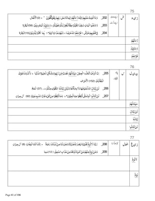 75
‫د‬‫ی‬‫ز‬202_G‫ﺘ‬ٰ‫;ﻳ‬ْ‫ﻢ‬Aْ‫ﻠﻴ‬‫ﻋ‬ ْ‫ﺖ‬‫ﻴ‬‫ﻠ‬‫ﺗ‬‫ذﺍ‬‫ﺍ‬‫و‬ْ‫ﻢ‬Aْ‫ﺗ‬‫ﺍد‬‫ز‬ْ‫ﻢ‬A&‫ﺑ‬‫ر‬8ٰ 9‫وﻋ‬‫ًﺎ‬‫ﻧ‬‫ﺎ‬‫ﻤ‬ْ‫ﻳ‬‫ﺍ‬ۖ‫ج‬﴿2﴾‫ﻔﺎل‬ْ§ ْ‫ﺍﻷ‬
203_ْ‫ﻢ‬‫ﻜ‬ٰ‫ﻴ‬ٰ‫ﻄ‬‫ﺧ‬ْ‫ﻢ‬‫ﻟـﻜ‬ْnْ‫ﻐ‬§ٌ‫ﺔ‬‫ﺣﻄ‬‫ﺍ‬ْ‫ﻮ‬‫ﻟ‬ْ‫وﻗﻮ‬‫ﺍ‬ً‫ﺠﺪ‬‫ﺳ‬‫ﺎﺏ‬‫ْﺒ‬‫ﻟ‬‫ﺍ‬‫ﻮﺍ‬‫ﺧﻠ‬ْ‫د‬‫وﺍ‬‫ط‬‫ﺪ‬ْ‫ﻳ‬‫ﺰ‬‫ﻨ‬‫ﺳ‬‫و‬ْ ‫ﻨ‬‫ﺴ‬ْ‫ﺤ‬‫ْﻤ‬‫ﻟ‬‫ﺍ‬﴿58﴾‫ة‬x‫ْﺒ‬‫ﻟ‬‫ﺍ‬
204_ٌ‫ض‬‫ﺮ‬‫ﻣ‬ْ‫ﻢ‬A‫ﺑ‬ْ‫ﻮ‬‫ﻗﻠ‬ْ8{‫ﻻ‬‫ﻢ‬D‫ﺍد‬‫ﻓﺰ‬‫ﺎ‬ ً‫ﺿ‬‫ﺮ‬‫ﻣ‬‫ﺍﷲ‬‫ج‬ٌ‫ﻢ‬ْ‫ﻴ‬‫ﻟ‬‫ﺍ‬ ٌ‫ﺍﺏ‬‫ﺬ‬‫ﻋ‬ْ‫ﻢ‬A‫ﻟ‬‫و‬‫ﻻ‬‫ﺎ‬‫ﻤ‬‫ۢﺑ‬æ‫ﺍ‬ْ‫ﺎﻧﻮ‬‫ن‬ْ‫ﻮ‬‫ﺑ‬‫ﺬ‬ْ‫ﻜ‬‫ﻳ‬﴿10﴾‫ة‬x‫ْﺒ‬‫ﻟ‬‫ﺍ‬
ْ‫ﻢ‬Aْ‫ﺗ‬‫ﺍد‬‫ز‬
‫ﺪ‬ْ‫ﻳ‬‫ﺰ‬‫ﻨ‬‫ﺳ‬‫و‬
‫ﻢ‬D‫ﺍد‬‫ﻓﺰ‬
76
‫ل‬‫ی‬‫ن‬205_‫ﻞ‬ْ‫ﺠ‬‫ْﻌ‬‫ﻟ‬‫ﺍ‬‫وﺍ‬‫ﺬ‬‫ﺨ‬‫ﺍﺗ‬‫ﻦ‬ْ‫ﻳ‬‫ﺬ‬‫ﺍﻟ‬‫ن‬‫ﺍ‬ْ‫ﻢ‬A‫ﺎﻟ‬‫ﻨ‬Œ‫ﺳ‬‫ﺎ‬‫ﻴ‬ْ‫ﻧ‬B‫ﺍﻟﺪ‬‫ﻮة‬ٰ‫ﻴ‬‫ْﺤ‬‫ﻟ‬‫ﺍ‬8{ٌ‫ﺔ‬‫ـ‬‫ﻟ‬‫ذ‬‫و‬ْ‫ﻢ‬A&‫ﺑ‬‫ر‬ ْ‫ﻦ‬&‫ﻣ‬ ٌ‫ﺐ‬‫ﻏﻀ‬‫ط‬ْ‫ى‬‫ﺰ‬ْ‫ﺠ‬‫ﻧ‬‫ﻚ‬‫ﻟ‬ ٰ‫ﺬ‬‫ﻛ‬‫و‬
‫ﻦ‬ْ‫ﻳ‬j™ْ‫ﻔ‬‫ْﻤ‬‫ﻟ‬‫ﺍ‬﴿152﴾‫ﺍف‬ ْ’ ْ‫ﺍﻷ‬
206_ْ‫ﻟﻦ‬‫ﺎل‬‫ﻨ‬‫ﻳ‬ْ‫ـﻜﻦ‬ٰ‫ﻟ‬‫و‬‫ﺎ‬D‫ﺂﺅ‬‫دﻣ‬‫ﻻ‬‫و‬‫ﺎ‬A‫ﻣ‬ْ‫ـﻮ‬‫ﺤ‬‫ﻟ‬‫ﺍﷲ‬G‫ﺎﻟ‬‫ﻨ‬‫ﻳ‬ْ‫ﻢ‬‫ﻜ‬ْ‫ﻨ‬‫ﻣ‬‫ى‬ٰ‫ﻮ‬ْ‫ﻘ‬‫ﺍﻟﺘ‬‫ط‬..﴿37﴾‫ﺞ‬‫ْﺤ‬‫ﻟ‬‫ﺍ‬
207_ْ‫ﻟﻦ‬‫ﻮﺍ‬‫ﺎﻟ‬‫ﻨ‬‫ﺗ‬‫ن‬ْ‫ﻮ‬B‫ﺤﺒ‬‫ﺗ‬‫ﺎ‬‫ﻤ‬‫ﻣ‬‫ﺍ‬ْ‫ﻮ‬‫ﻔﻘ‬ْ‫ﻨ‬‫ﺗ‬1=½‫ﺣ‬jkْ‫ﻟ‬‫ﺍ‬‫ط‬ٖG‫ﺑ‬‫ﺍﷲ‬‫ن‬‫ﻓﺎ‬ٍ‫ء‬ْ12 ْ‫ﻦ‬‫ﻣ‬‫ﺍ‬ْ‫ﻮ‬‫ﻔﻘ‬ْ‫ﻨ‬‫ﺗ‬‫ﺎ‬‫ﻣ‬‫و‬ٌ‫ﻢ‬ْ‫ﻴ‬‫ﻠ‬‫ﻋ‬﴿92﴾‫ﺍن‬‫ﻋﻤﺮ‬‫ﺁل‬
ْ‫ﻢ‬A‫ﺎﻟ‬‫ﻨ‬Œ‫ﺳ‬
ْ‫ﻟﻦ‬‫ﺎل‬‫ﻨ‬‫ﻳ‬
G‫ﺎﻟ‬‫ﻨ‬‫ﻳ‬
ْ‫ﻟﻦ‬‫ﻮﺍ‬‫ﺎﻟ‬‫ﻨ‬‫ﺗ‬
77
‫غ‬‫ی‬‫ز‬208_‫ﺎ‬‫ﻨ‬‫ﺑ‬‫ر‬‫ﻻ‬ْ‫غ‬‫ﺰ‬‫ﺗ‬ً‫ﺔ‬‫ﻤ‬ْ‫ﺣ‬‫ر‬‫ﻚ‬ْ‫ﻧ‬‫ﺪ‬‫ﻟ‬ ْ‫ﻦ‬‫ﻣ‬‫ﺎ‬‫ﻟﻨ‬ ْ‫ﺐ‬D‫و‬‫ﺎ‬‫ﻨ‬ƒْ‫ﻳ‬‫ﺪ‬Dْ‫ذ‬‫ﺍ‬‫ﺪ‬ْ‫ﻌ‬Â‫ﺎ‬‫ﻨ‬‫ﺑ‬ْ‫ﻮ‬‫ﻗﻠ‬‫ج‬‫ﺎﺏ‬D‫ْﻮ‬‫ﻟ‬‫ﺍ‬‫ﺖ‬ْ‫ﻧ‬‫ﺍ‬‫ﻚ‬‫ﻧ‬‫ﺍ‬﴿8﴾‫ﺍن‬‫ﻋﻤﺮ‬‫ﺁل‬
209_ْ‫ﻦ‬‫ﻣ‬‫و‬ْ‫غ‬‫ﺰ‬‫ﻳ‬jْ ‫ﻌ‬‫ﺍﻟﺴ‬‫ﺍﺏ‬‫ﺬ‬‫ﻋ‬ ْ‫ﻦ‬‫ﻣ‬Gْ‫ﻗ‬‫ﻧﺬ‬‫ﺎ‬‫ﻧ‬‫ﺮ‬ْ‫ﻣ‬‫ﺍ‬ ْ‫ﻦ‬‫ﻋ‬ْ‫ﻢ‬Aْ‫ﻨ‬‫ﻣ‬﴿12﴾‫ﺎ‬‫ﺒـ‬‫ﺳ‬
‫ﻻ‬ْ‫غ‬‫ﺰ‬‫ﺗ‬
ْ‫غ‬‫ﺰ‬‫ﻳ‬
 