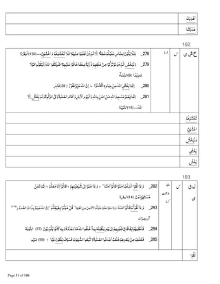 ‫ﻚ‬‫ﺪﻳ‬ْú‫ﺍ‬
‫ﺎ‬‫ﻨ‬ƒْ‫ﻳ‬‫ﺪ‬D
102
‫ی‬‫ش‬‫خ‬278_ٌ‫ﺔ‬‫ﺠ‬‫ﺣ‬ْ‫ﻢ‬‫ﻜ‬ْ‫ﻠﻴ‬‫ﻋ‬‫ﺎس‬‫ﻠﻨ‬‫ﻟ‬‫ن‬ْ‫ﻮ‬‫ﻜ‬‫ﻳ‬‫ﻼ‬‫ﺌ‬‫ﻟ‬ْ‫ﻢ‬Aْ‫ﻨ‬‫ﻣ‬‫ﺍ‬ْ‫ﻮ‬‫ﻠﻤ‬‫ﻇ‬‫ﻦ‬ْ‫ﻳ‬‫ﺬ‬‫ﺍﻟ‬‫ﻻ‬‫ﺍ‬‫ﻓﻼ‬ْ‫ﻢ‬Dْ‫ﻮ‬‫ْﺸ‬‫ﺨ‬‫ﺗ‬‫و‬ْ8¹ْ‫ﻮ‬‫ﺸ‬ْ‫ﺧ‬‫ﺍ‬..﴿150﴾‫ة‬x‫ْﺒ‬‫ﻟ‬‫ﺍ‬
279_‫و‬‫ْﺶ‬‫ﺨ‬‫ْﻴ‬‫ﻟ‬ْ‫ﻢ‬Aْ‫ﻠﻴ‬‫ﻋ‬‫ﺍ‬ْ‫ﺎﻓﻮ‬‫ﺧ‬‫ًﺎ‬‫ﻔ‬ٰ‫ﻌ‬‫ﺿ‬ً‫ﺔ‬‫ﻳ‬&‫ذر‬ْ‫ﻢ‬A‫ْﻔ‬‫ﻠ‬‫ﺧ‬ ْ‫ﻦ‬‫ﻣ‬‫ﺍ‬ْ‫ﻮ‬‫ﻛ‬‫ﺮ‬‫ﺗ‬ْ‫ﻟﻮ‬‫ﻦ‬ْ‫ﻳ‬‫ﺬ‬‫ﺍﻟ‬ً‫ﻻ‬ْ‫ﻗﻮ‬‫ﻮﺍ‬‫ﻟ‬ْ‫ﻮ‬‫ﻘ‬‫ْﻴ‬‫ﻟ‬‫و‬‫ﺍﷲ‬‫ﻮﺍ‬‫ﻘ‬‫ﺘ‬Œْ‫ﻠ‬‫ﻓ‬
‫ﺍ‬ً‫ﺪ‬ْ‫ﻳ‬‫ﺪ‬‫ﺳ‬﴿9﴾‫ﺂء‬‫ﺴ‬&‫ﻨ‬‫ﺍﻟ‬
280_‫ﺎ‬‫ﻤ‬‫ﻧ‬‫ﺍ‬1÷ْ‫ﺨ‬‫ﻳ‬‫ﺍﷲ‬ْ‫ﻦ‬‫ﻣ‬‫ﺎدﮦ‬‫ﻋﺒ‬‫ا‬ُ‫ﺆ‬ٰٓ‫ﻤ‬َ‫ﻠ‬ُ‫ﻌ‬ْ‫ﻟ‬‫ا‬‫ط‬‫ن‬‫ﺍ‬‫ﺍﷲ‬ٌ‫ﺰ‬ْ‫ﻳ‬‫ﺰ‬‫ﻋ‬ٌ‫ر‬ْ‫ﻏﻔﻮ‬﴿28(‫ﻓﺎ‬
281_‫و‬‫ﻮة‬ٰ‫ﻛ‬‫ﺍﻟﺰ‬8Ê;‫و‬‫ﻮة‬ٰ‫ﻠ‬‫ﺍﻟﺼ‬‫ﻗﺎم‬‫ﺍ‬‫و‬Žٰ ْ‫ﺍﻻ‬‫م‬ْ‫ﻮ‬‫ْﻴ‬‫ﻟ‬‫ﺍ‬‫و‬‫ﺎﷲ‬‫ﺑ‬‫ﻦ‬‫;ﻣ‬ ْ‫ﻦ‬‫ﻣ‬‫ﺍﷲ‬‫ﺪ‬‫ﺠ‬ ٰ‫ﺴ‬‫ﻣ‬‫ﺮ‬‫ﻤ‬ْ‫ﻌ‬L‫ﺎ‬‫ﻤ‬‫ﻧ‬‫ﺍ‬ْ‫ﻟﻢ‬‫ْﺶ‬‫ﺨ‬‫ﻳ‬‫ﻻ‬‫ﺍ‬
‫ﺍﷲ‬..﴿18﴾‫ﺔ‬‫ﺑ‬ْ‫ﻮ‬‫ﺍﻟﺘ‬
ْ‫ﻢ‬Dْ‫ﻮ‬‫ْﺸ‬‫ﺨ‬‫ﺗ‬
ْ8¹ْ‫ﻮ‬‫ﺸ‬ْ‫ﺧ‬‫ﺍ‬
‫و‬‫ْﺶ‬‫ﺨ‬‫ْﻴ‬‫ﻟ‬
1÷ْ‫ﺨ‬‫ﻳ‬
‫ْﺶ‬‫ﺨ‬‫ﻳ‬
103
‫ق‬‫ل‬
‫ی‬
282_‫ذﺍ‬‫ﺍ‬‫و‬‫ﺍ‬ْ‫ﻮ‬‫ﻟﻘ‬ۖ¡‫ﺎ‬‫ﻨ‬‫;ﻣ‬ۤ‫ﺍ‬ْ‫ﻮ‬‫ﻗﺎﻟ‬‫ﺍ‬ْ‫ﻮ‬‫ﻨ‬‫;ﻣ‬‫ﻦ‬ْ‫ﻳ‬‫ﺬ‬‫ﺍﻟ‬‫ج‬ْ‫ﻢ‬A‫ﻨ‬ْŒ‫ﻄ‬ٰ‫ﻴ‬‫ﺷ‬8ٰ e‫ﺍ‬‫ﺍ‬ْ‫ﻠﻮ‬‫ﺧ‬‫ذﺍ‬‫ﺍ‬‫و‬‫ﻻ‬ْ‫ﻢ‬‫ﻜ‬‫ﻌ‬‫ﻣ‬‫ﺎ‬‫ﻧ‬‫ﺍ‬ۤ‫ﺍ‬ْ‫ﻮ‬‫ﻗﺎﻟ‬‫ﻻ‬‫ﻦ‬ْ‫ﺤ‬‫ﻧ‬‫ﺎ‬‫ﻤ‬‫ﻧ‬‫ﺍ‬
‫ن‬ْ‫و‬‫ء‬‫ﺰ‬ْA‫ﺘ‬ ْ‫ﺴ‬‫ﻣ‬﴿14﴾‫ﺍﻟ‬‫ة‬x‫ﺒ‬
283_‫ذﺍ‬‫ﺍ‬‫و‬ْ‫ﻢ‬‫ﻛ‬ْ‫ﻮ‬‫ﻟﻘ‬‫ﺎ‬‫ﻨ‬‫;ﻣ‬‫ﺍ‬•‫ﻮ‬‫ﻗﺎﻟ‬،‫ﻆ‬ْ‫ﻴ‬‫ْﻐ‬‫ﻟ‬‫ﺍ‬‫ﻦ‬‫ﻣ‬‫ﻞ‬‫ﺎﻣ‬‫ﻧ‬ ْ‫ﺍﻻ‬‫ﻢ‬‫ﻜ‬ْ‫ﻠﻴ‬‫ﻋ‬‫ﺍ‬ْ‫ﻮ‬ B‫ﻀ‬‫ﻋ‬‫ﺍ‬ْ‫ﻠﻮ‬‫ﺧ‬‫ذﺍ‬‫ﺍ‬‫و‬‫ط‬
ْ‫ﻞ‬‫ﻗ‬ْ‫ﻢ‬‫ﻈﻜ‬ْ‫ﻴ‬‫ﻐ‬Â‫ﺍ‬ْ‫ﻮ‬‫ﺗ‬ْ‫ﻮ‬‫ﻣ‬‫ط‬
‫ر‬ْ‫و‬‫ﺪ‬ B‫ﺍﻟﺼ‬‫ﺍﺕ‬‫ﺬ‬‫ﺑ‬ٌۢ‫ﻢ‬ْ‫ﻴ‬‫ﻠ‬‫ﻋ‬‫ﺍﷲ‬‫ن‬‫ﺍ‬﴿119﴾
‫ﺍن‬‫ﻋﻤﺮ‬‫ﺁل‬
284_‫م‬ْ‫ﻮ‬‫ﻳ‬8ٰ e‫ﺍ‬ْ‫ﻢ‬A‫ﺑ‬ْ‫ﻮ‬‫ﻗﻠ‬ْ8{‫ًﺎ‬‫ﻗ‬‫§ﻔﺎ‬ْ‫ﻢ‬A‫ﺒ‬‫ﻘ‬ْ‫ﻋ‬‫ﻓﺎ‬G‫ﻧ‬ْ‫ﻮ‬‫ْﻘ‬‫ﻠ‬‫ﻳ‬‫ن‬ْ‫ﻮ‬‫ﺑ‬‫ﺬ‬ْ‫ﻜ‬‫ﻳ‬‫ﺍ‬ْ‫ﺎﻧﻮ‬ ‫ﺎ‬‫ﻤ‬‫ﺑ‬‫و‬‫ﮦ‬ْ‫و‬‫ﺪ‬‫ﻋ‬‫و‬‫ﺎ‬‫ﻣ‬‫ﺍﷲ‬‫ﻠﻔﻮﺍ‬ْ‫ﺧ‬‫ﺍ‬ۤ‫ﺎ‬‫ﻤ‬‫ﺑ‬﴿77﴾‫ﺔ‬‫ﺑ‬ْ‫ﻮ‬‫ﺍﻟﺘ‬
285_‫ﺕ‬ٰ‫ﻮ‬A‫ﺍﻟﺸ‬‫ﻮﺍ‬‫ﻌ‬‫ﺒ‬‫ﺍﺗ‬‫و‬‫ﻮة‬ٰ‫ﻠ‬‫ﺍﻟﺼ‬‫ﻮﺍ‬‫ﺎﻋ‬‫ﺿ‬‫ﺍ‬ ٌ‫ْﻒ‬‫ﻠ‬‫ﺧ‬ْ‫ﻢ‬D‫ﺪ‬ْ‫ﻌ‬Â •‫ﻦ‬‫ﻣ‬‫ﻠﻒ‬‫ﻓﺨ‬‫ف‬ْ‫ﻮ‬‫ﻓﺴ‬‫ن‬ْ‫ﻮ‬‫ْﻘ‬‫ﻠ‬‫ﻳ‬‫ﺎ‬ً‫ﻴ‬‫ﻏ‬‫ﻻ‬﴿59﴾‫ﻢ‬‫ﻳ‬ْ‫ﺮ‬‫ﻣ‬
‫ﺍ‬ْ‫ﻮ‬‫ﻟﻘ‬
 