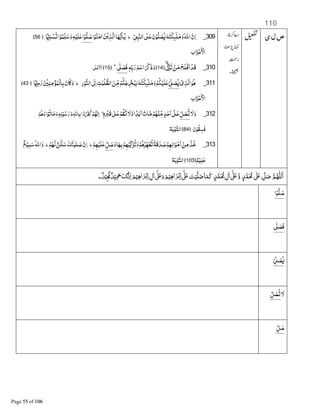 110
‫ص‬‫ی‬‫ل‬309_&1M‫ﺍﻟﻨ‬89‫ﻋ‬‫ن‬ْ‫ﻮ‬B‫ﻠ‬‫ﺼ‬LG‫ﺘ‬‫ٕﻜ‬JK‫ﻠ‬‫ﻣ‬‫و‬‫ﺍﷲ‬‫ن‬‫ﺍ‬‫ط‬‫ﺍ‬ْ‫ﻮ‬‫ﻨ‬‫;ﻣ‬‫ﻦ‬ْ‫ﻳ‬‫ﺬ‬‫ﺍﻟ‬‫ﺎ‬AB‫ﻳ‬‫ـﺎ‬K‫ﻳ‬‫ﺍ‬ْ‫ﻮ‬B‫ﻠ‬‫ﺻ‬ًْ-‫ﻠ‬ ْ‫ﺴ‬P‫ﺍ‬ْ‫ﻮ‬‫ﻤ‬&‫ﻠ‬‫ﺳ‬‫و‬Gْ‫ﻠﻴ‬‫ﻋ‬﴿56﴾
‫ﺍﺏ‬‫ﺰ‬ْ‫ﺣ‬ ْ‫ﺍﻷ‬
310_ۙ8=[‫ﺰ‬‫ﺗ‬ ْ‫ﻦ‬‫ﻣ‬‫ْﻠﺢ‬‫ﻓ‬‫ﺍ‬ ْ‫ﻗﺪ‬﴿14﴾_‫ذ‬‫و‬‫ﻢ‬ْ‫ﺍﺳ‬ٖG&‫ﺑ‬‫ر‬8=9‫ﻓﺼ‬ؕ﴿15﴾9ْ‫ﻋ‬ ْ‫ﺍﻻ‬S
311_ْ‫ى‬‫ﺬ‬‫ﺍﻟ‬‫ﻮ‬Dْ8d 9‫ﺼ‬L‫ر‬ْ‫ﻮ‬B‫ﻨ‬‫ﺍﻟ‬8e‫ﺍ‬‫ﺖ‬ٰ‫ﻤ‬‫ﻠ‬B‫ﺍﻟﻈ‬‫ﻦ‬&‫ﻣ‬ْ‫ﻢ‬‫ﻜ‬‫ﺟ‬ ْg‫ﻴ‬‫ﻟ‬G‫ﺘ‬‫ٕﻜ‬JK‫ﻠ‬‫ﻣ‬‫و‬ْ‫ﻢ‬‫ﻜ‬ْ‫ﻠﻴ‬‫ﻋ‬‫ط‬ًْ-‫ﺣ‬‫ر‬ ْ ‫ﻨ‬‫ﻣ‬ْ‫ﺆ‬‫ْﻤ‬‫ﻟ‬‫ﺎ‬‫ﺑ‬‫ﺎن‬ ‫و‬﴿43﴾
‫ﺍﺏ‬‫ﺰ‬ْ‫ﺣ‬ ْ‫ﺍﻷ‬
312_‫ﻻ‬‫و‬&‫ﻞ‬‫ﺼ‬Pٖ‫ﮦ‬jْk‫ﻗ‬8ٰ 9‫ﻋ‬ْ‫ﻢ‬‫ﻘ‬P‫وﻻ‬‫ﺍ‬ً‫ﺪ‬‫ﺑ‬‫ﺍ‬‫ﺎﺕ‬‫ﻣ‬ْ‫ﻢ‬Aْ‫ﻨ‬&‫ﻣ‬ٍ‫ﺪ‬‫ﺣ‬‫ﺍ‬8K 9‫ﻋ‬‫ط‬
ْ‫ﻢ‬D‫و‬‫ﺍ‬ْ‫ﻮ‬‫ﺎﺗ‬‫ﻣ‬‫و‬ٖG‫ﻟ‬ْ‫ﻮ‬‫ﺳ‬‫ر‬‫و‬‫ﺎﷲ‬‫ﺑ‬‫ﺍ‬ْ‫و‬n‫ﻛ‬ْ‫ﻢ‬A‫ﻧ‬‫ﺍ‬
‫ن‬ْ‫ﻮ‬‫ﻘ‬‫ﺴ‬ٰ‫ﻓ‬﴿84﴾‫ﺔ‬‫ﺑ‬ْ‫ﻮ‬‫ﺍﻟﺘ‬
313_‫و‬‫ﺎ‬A‫ﺑ‬ْ‫ﻢ‬Aْ‫ﻴ‬&‫ﻛ‬‫ﺰ‬‫ﺗ‬‫و‬ْ‫ﻢ‬D‫&ﺮ‬A‫ﻄ‬‫ﺗ‬ً‫ﺔ‬‫ﻗ‬‫ﺪ‬‫ﺻ‬ْ‫ﻢ‬A‫ﺍﻟ‬‫ﻮ‬ْ‫ﻣ‬‫ﺍ‬ ْ‫ﻦ‬‫ﻣ‬ ْ‫ﺧﺬ‬&‫ﻞ‬‫ﺻ‬ْ‫ﻢ‬Aْ‫ﻠﻴ‬‫ﻋ‬‫ط‬‫ن‬‫ﺍ‬ْ‫ﻢ‬A‫ﻟ‬ ٌ‫ﻦ‬‫ﻜ‬‫ﺳ‬‫ﻚ‬‫ﻮﺗ‬ٰ‫ﻠ‬‫ﺻ‬‫ط‬ٌ‫ﻊ‬ْ‫ﻴ‬‫ﻤ‬‫ﺳ‬‫ﺍﷲ‬‫و‬
ٌ‫ﻢ‬ْ‫ﻴ‬‫ﻠ‬‫ﻋ‬﴿103﴾‫ﺔ‬‫ﺑ‬ْ‫ﻮ‬‫ﺍﻟﺘ‬
َّ‫ﻢ‬ُ‫ﻬ‬‫ﻟﻠ‬َ‫ا‬ ِّ‫ﻞ‬َ‫ﺻ‬ ٰ!َ ٍ‫ﺪ‬َّ‫ﻤ‬َ ُ‫ﳏ‬َّ‫و‬ٍ‫ﺪ‬َّ‫ﻤ‬َ ُ‫ ﳏ‬ ِ‫ل‬ٰ‫ا‬ ٰٓ!َ َ‫ﺖ‬ْ‫ﻴ‬َّ‫ﻠ‬َ‫ ﺻ‬‫ﺎ‬َ‫ﻤ‬َ‫ﮐ‬ ٌ‫ﺪ‬ْ‫ِﻴ‬ َّ‫ ﳎ‬ٌ‫ﺪ‬ْ‫ﻴ‬ِ َ‫ ﲪ‬َ‫ّﮏ‬َ‫ﻧ‬ِ‫ا‬ َ‫ﻢ‬ْ‫ﻴ‬ِ‫ﻫ‬‫ا‬َ‫ﺮ‬ْ‫ﺑ‬ِ‫ا‬  ِ‫ل‬ٰ‫ا‬ ٰٓ!َ َ‫ و‬َ‫ﻢ‬ْ‫ﻴ‬ِ‫ﻫ‬‫ا‬َ‫ﺮ‬ْ‫ﺑ‬ِ‫ا‬ ٰٓ!َ‫۔‬
‫ﺍ‬ْ‫ﻮ‬B‫ﻠ‬‫ﺻ‬
8=9‫ﻓﺼ‬
ْ8d 9‫ﺼ‬L
‫ﻻ‬&‫ﻞ‬‫ﺼ‬P
&‫ﻞ‬‫ﺻ‬
 
