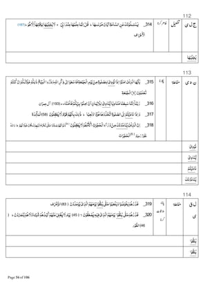 112
‫ی‬‫ل‬‫ج‬314_ْ‫ﺴ‬L‫ﻚ‬‫ﻧ‬ْ‫ﻮ‬‫ـــﻠ‬ٔ‫ـ‬‫ﻦ‬‫ﻋ‬‫ﺔ‬‫ﺎﻋ‬‫ﺍﻟﺴ‬‫ﺎن‬‫ﻳ‬‫ﺍ‬‫ﺎ‬AJٰ‫ﺳ‬ْ‫ﺮ‬‫ﻣ‬‫ط‬ْ8dÙ‫ر‬‫ﺪ‬ْ‫ﻨ‬‫ﻋ‬‫ﺎ‬A‫ْﻤ‬‫ﻠ‬‫ﻋ‬‫ﺎ‬‫ﻤ‬‫ﻧ‬‫ﺍ‬ْ‫ﻞ‬‫ﻗ‬‫ج‬‫ﻻ‬‫ﺎ‬Aْ‫ﻴ‬&‫ﻠ‬‫ﺠ‬‫ﻳ‬ۘ‫ﻮ‬D‫ﻻ‬‫ﺍ‬ۤ‫ﺎ‬A‫ْﺘ‬‫ﻗ‬‫ﻮ‬‫ﻟ‬‫ط‬﴿187﴾
‫ﺍف‬ ْ’ ْ‫ﺍﻷ‬
‫ﺎ‬Aْ‫ﻴ‬&‫ﻠ‬‫ﺠ‬‫ﻳ‬
113
‫ی‬‫د‬ ‫ن‬315_‫ﺍ‬•‫ﻮ‬‫ﻨ‬‫;ﻣ‬‫ﻦ‬ْ‫ﻳ‬‫ﺬ‬‫ﺍﻟ‬‫ﺎ‬AB‫ﻳ‬‫ﺎ‬K‫ﻳ‬‫ذﺍ‬‫ﺍ‬‫دى‬ْ‫ﻧﻮ‬‫ﻊ‬ْ‫ﻴ‬Íْ‫ﻟ‬‫ﺍ‬‫وﺍ‬‫ذر‬‫و‬‫ﺍﷲ‬ ْ_‫ذ‬8ٰ e‫ﺍ‬‫ﺍ‬ْ‫ﻮ‬‫ﻌ‬ْ‫ﻓﺎﺳ‬‫ﺔ‬‫ﻌ‬‫ﻤ‬‫ْﺠ‬‫ﻟ‬‫ﺍ‬‫م‬ْ‫ﻮ‬‫ﻳ‬ ْ‫ﻦ‬‫ﻣ‬‫ﻮة‬ٰ‫ﻠ‬‫ﻠﺼ‬‫ﻟ‬ْؕ‫ﺘﻢ‬ْ‫ﻨ‬‫ﻛ‬ ْ‫ن‬‫ﺍ‬ْ‫ﻢ‬‫ـﻜ‬‫ﻟ‬ٌjْ ‫ﺧ‬ْ‫ﻢ‬‫ﻜ‬$ٰ‫ذ‬
‫ن‬ْ‫ﻮ‬‫ﻠﻤ‬ْ‫ﻌ‬P﴿9﴾‫ﺔ‬‫ﻌ‬‫ﻤ‬‫ْﺠ‬‫ﻟ‬‫ﺍ‬
316_‫ﺎ‬‫ﻨ‬‫ﻧ‬‫ﺍ‬ۤ‫ﺎ‬‫ﻨ‬‫ﺑ‬‫ر‬‫ﺎ‬ً‫ﻳ‬‫ﺎد‬‫ﻨ‬‫ﻣ‬‫ﺎ‬‫ﻨ‬ْ‫ﻌ‬‫ﻤ‬‫ﺳ‬ْ‫ﺎدى‬‫ﻨ‬B‫ﻳ‬‫ﺎ‬‫ﻨ‬‫ٰﻣ‬‫ﻓﺎ‬ْ‫ﻢ‬‫&ﻜ‬‫ﺑ‬‫ﺮ‬‫ﺑ‬‫ﺍ‬ْ‫ﻮ‬‫ﻨ‬‫;ﻣ‬ ْ‫ن‬‫ﺍ‬‫ﺎن‬‫ﻤ‬ْ‫ﻳ‬ ْ‫ﻼ‬‫ﻟ‬..﴿193﴾‫ﺍن‬‫ﻋﻤﺮ‬‫ﺁل‬
317_‫ذﺍ‬‫ﺍ‬‫و‬‫ﻧ‬ْ‫ﺘﻢ‬ْ‫ﻳ‬‫ﺎد‬‫ﺎ‬ً‫ﺒ‬‫ﻟﻌ‬‫و‬‫ﺍ‬ً‫و‬‫ﺰ‬D‫ﺎ‬Dْ‫و‬‫ﺬ‬‫ﺨ‬‫ﺍﺗ‬‫ﻮة‬ٰ‫ﻠ‬‫ﺍﻟﺼ‬8e‫ﺍ‬‫ط‬‫ن‬ْ‫ﻮ‬‫ﻘﻠ‬ْ‫ﻌ‬L‫ﻻ‬ ٌ‫م‬ْ‫ﻗﻮ‬ْ‫ﻢ‬A‫ﻧ‬‫ﺎ‬‫ﺑ‬‫ﻚ‬‫ﻟ‬ٰ‫ذ‬﴿58﴾‫ة‬‫ﺪ‬Ò‫ﺂ‬‫ْﻤ‬‫ﻟ‬‫ﺍ‬
318_‫ن‬‫ﺍ‬‫ﻦ‬ْ‫ﻳ‬‫ﺬ‬‫ﺍﻟ‬‫ﻚ‬‫ﻧ‬ْ‫و‬‫ﺎد‬‫ﻨ‬‫ﻳ‬ْ‫ﻦ‬‫ﻣ‬‫ﺁء‬‫ر‬‫و‬‫ﺕ‬ٰ‫ﺮ‬‫ﺠ‬‫ْﺤ‬‫ﻟ‬‫ﺍ‬ْ‫ﻢ‬Dj¶ْ‫ﻛ‬Ð‫ﻻ‬‫ن‬ْ‫ﻮ‬‫ﻘﻠ‬ْ‫ﻌ‬L﴿4﴾
ْ‫ﻟﻮ‬‫و‬ْ‫ﻢ‬A‫ﺍﻧ‬‫ﺍ‬ْ‫و‬jk‫ﺻ‬1=½‫ﺣ‬‫ج‬ ْg‫ﺗ‬ْ‫ﻢ‬Aْ‫ﻟﻴ‬‫ﺍ‬‫ﺎن‬4‫ﻟـ‬‫ﺍ‬ًjْ ‫ﺧ‬ْ‫ﻢ‬A‫ﻟ‬‫ط‬‫ﺍﷲ‬‫و‬
ٌ‫ر‬ْ‫ﻏﻔﻮ‬ْ‫ﺣﻴ‬‫ر‬ٌ‫ﻢ‬﴿5﴾
‫ﺍﺕ‬‫ﺮ‬‫ﺠ‬‫ْﺤ‬‫ﻟ‬‫ﺍ‬
‫دى‬ْ‫ﻧﻮ‬
ْ‫ﺎدى‬‫ﻨ‬B‫ﻳ‬
‫ﻧ‬ْ‫ﺘﻢ‬ْ‫ﻳ‬‫ﺎد‬
‫ﻚ‬‫ﻧ‬ْ‫و‬‫ﺎد‬‫ﻨ‬‫ﻳ‬
114
‫ق‬‫ل‬
‫ی‬
319_1=½‫ﺣ‬‫ﺍ‬ْ‫ﻮ‬‫ﺒ‬‫ْﻌ‬‫ﻠ‬‫ﻳ‬‫و‬‫ﺍ‬ْ‫ﻮ‬‫ﺿ‬ْ‫ﺨﻮ‬‫ﻳ‬ْ‫ﻢ‬Dْ‫ر‬‫ﻓﺬ‬‫ﺍ‬ْ‫ﻮ‬‫ﻘ‬ٰ‫ﻠ‬‫ﻳ‬‫ن‬ْ‫و‬‫ﺪ‬‫ﻋ‬ْ‫ﻮ‬‫ﻳ‬ ْ‫ى‬‫ﺬ‬‫ﺍﻟ‬‫ﻢ‬A‫ﻣ‬ْ‫ﻮ‬‫ﻳ‬﴿83﴾‫ف‬ ْŽB‫ﺍﻟﺰ‬
320_ْ‫ﻢ‬Dْ‫ر‬‫ﻓﺬ‬1=½‫ﺣ‬‫ﺍ‬ْ‫ﻮ‬‫ﻘ‬ٰ‫ﻠ‬‫ﻳ‬‫ﻢ‬A‫ﻣ‬ْ‫ﻮ‬‫ﻳ‬ْ‫ى‬‫ﺬ‬‫ﺍﻟ‬Gْ‫ﻓﻴ‬‫ن‬ْ‫ﻮ‬‫ﻘ‬‫ﻌ‬ ْ‫ﺼ‬L‫ﻻ‬﴿45﴾‫م‬ْ‫ﻮ‬‫ﻳ‬‫ﻻ‬ْ1Ïْ‫ﻐ‬Lْ‫ﻢ‬Aْ‫ﻨ‬‫ﻋ‬ْ‫ﻢ‬D‫ﺪ‬ْ‫ﻴ‬‫ﻛ‬‫ـﺎ‬ًٔ‫ـ‬ْ‫ﻴ‬‫ﺷ‬‫وﻻ‬ْ‫ﻢ‬D‫ن‬ْ‫و‬ñْ‫ﻨ‬‫ﻳ‬‫ط‬﴿
46﴾‫ر‬ْ‫ﻮ‬B‫ﺍﻟﻄ‬
‫ﺍ‬ْ‫ﻮ‬‫ﻘ‬ٰ‫ﻠ‬‫ﻳ‬
‫ﺍ‬ْ‫ﻮ‬‫ﻘ‬ٰ‫ﻠ‬‫ﻳ‬
 