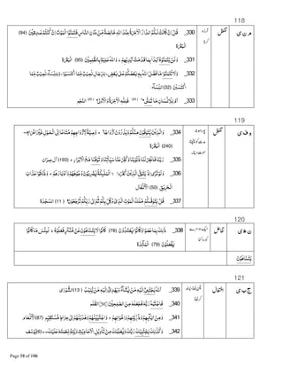 118
‫ی‬‫ن‬‫م‬330_‫ﻟ‬ ْ‫ﺖ‬‫ﺎﻧ‬ ْ‫ن‬‫ﺍ‬ْ‫ﻞ‬‫ﻗ‬‫ﻢ‬‫ـﻜ‬‫ﺍر‬‫ﺍﻟﺪ‬‫ة‬Žٰ ْ‫ﺍﻻ‬‫ﺪ‬ْ‫ﻨ‬‫ﻋ‬‫ﺍﷲ‬ً‫ﺔ‬‫ﺼ‬‫ﺎﻟ‬‫ﺧ‬ْ‫ﻦ‬&‫ﻣ‬‫ن‬ْ‫و‬‫د‬‫ﺎس‬‫ﺍﻟﻨ‬‫ﺍ‬‫ﻮ‬‫ﻨ‬‫ﻤ‬‫ﻓﺘ‬‫ﺕ‬ْ‫ﻮ‬‫ْﻤ‬‫ﻟ‬‫ﺍ‬ْ‫ن‬‫ﺍ‬ْ‫ﺘﻢ‬ْ‫ﻨ‬‫ﻛ‬ْ ‫ﺪﻗ‬ ٰ‫ﺻ‬﴿94﴾
‫ة‬x‫ْﺒ‬‫ﻟ‬‫ﺍ‬
331_ْ‫ﻟﻦ‬‫و‬‫ﮦ‬ْ‫ﻮ‬‫ﻨ‬‫ﻤ‬‫ﺘ‬‫ﻳ‬ْ‫ﻢ‬Aْ‫ﻳ‬‫ﺪ‬ْ‫ﻳ‬‫ﺍ‬ ْ‫ﺖ‬‫ﻣ‬‫ﻗﺪ‬‫ﺎ‬‫ﻤ‬‫ﺑ‬ ۢ‫ﺍ‬ً‫ﺪ‬‫ﺑ‬‫ﺍ‬‫ط‬ْ ‫ﻤ‬‫ﻠ‬=‫ﻈ‬‫ﺎﻟ‬‫ﺑ‬£‫ﻢ‬ْ‫ﻴ‬‫ﻠ‬‫ﻋ‬‫ﺍﷲ‬‫و‬﴿95﴾‫ة‬x‫ْﺒ‬‫ﻟ‬‫ﺍ‬
332_‫ﻻ‬‫و‬‫ﺍ‬ْ‫ﻮ‬‫ﻨ‬‫ﻤ‬‫ﺘ‬‫ﺗ‬ٍ‫ﺾ‬ْ‫ﻌ‬Â8ٰ 9‫ﻋ‬ْ‫ﻢ‬‫ﻜ‬‫ﻀ‬ْ‫ﻌ‬ÂٖG‫ﺑ‬‫ﺍﷲ‬‫ﻞ‬‫ﻓﻀ‬‫ﺎ‬‫ﻣ‬،‫ﺍ‬ْ‫ﻮ‬‫ﺒ‬‫ﺴ‬‫ﺘ‬ْ‫ﻛ‬Ð‫ﺎ‬‫ﻤ‬&‫ﻣ‬ ٌ‫ﺐ‬ْ‫ﻴ‬‫ﺼ‬§‫ﺎل‬‫ﺟ‬& ‫ﻟ‬،‫ﺎ‬‫ﻤ‬&‫ﻣ‬ ٌ‫ﺐ‬ْ‫ﻴ‬‫ﺼ‬§‫ﺂء‬‫ﺴ‬&‫ﻨ‬‫ﻠ‬‫ﻟ‬‫و‬
ْk‫ﺴ‬‫ﺘ‬ْ‫ﻛ‬Ð﴿32﴾‫ﺂء‬‫ﺴ‬&‫ﻨ‬‫ﺍﻟ‬
333_ْ‫م‬‫ﺍ‬‫ﺎن‬‫ﺴ‬ْ§ ْ‫ﻼ‬‫ﻟ‬‫ﺎ‬‫ﻣ‬1=Ï‫ﻤ‬‫ﺗ‬ۖ﴿24﴾
G=‫ﻠ‬‫ﻓﻠ‬‫ة‬Žٰ ْ‫ﺍﻻ‬8ٰ eْ‫و‬ ْ‫ﺍﻻ‬‫و‬﴿25﴾
‫ﻢ‬ْ‫ﺠ‬‫ﺍﻟﻨ‬
119
‫ی‬‫ف‬‫و‬334_‫ﻦ‬ْ‫ﻳ‬‫ﺬ‬‫ﺍﻟ‬‫و‬‫ن‬ْ‫ﻮ‬‫ﻓ‬‫ﻮ‬‫ﺘ‬‫ﻳ‬‫ﺎ‬ً‫ﺟ‬‫ﺍ‬‫و‬ْ‫ﺍز‬‫ن‬ْ‫و‬‫ر‬‫ﺬ‬‫ﻳ‬‫و‬ْ‫ﻢ‬‫ﻜ‬ْ‫ﻨ‬‫ﻣ‬ۖ‫ج‬ٍ‫ج‬‫ﺍ‬ ْŽ‫ﺍ‬jْ ‫ﻏ‬‫ل‬ْ‫ـﻮ‬‫ْﺤ‬‫ﻟ‬‫ﺍ‬8e‫ﺍ‬‫ﺎ‬ً‫ﻋ‬‫ﺎ‬‫ﺘ‬‫ﻣ‬ْ‫ﻢ‬A‫ﺍﺟ‬‫و‬ْ‫ز‬ &‫ﻻ‬ً‫ﺔ‬‫ﻴ‬‫وﺻ‬‫۔۔‬
﴿240﴾‫ة‬x‫ْﺒ‬‫ﻟ‬‫ﺍ‬
335_‫ﺎ‬‫ﻨ‬‫ﺑ‬ْ‫ذﻧﻮ‬‫ﺎ‬‫ﻟﻨ‬ْnْ‫ﻏ‬‫ﻓﺎ‬‫ﺎ‬‫ﻨ‬‫ﺑ‬‫ر‬‫و‬‫ﺎ‬‫ٰﺗﻨ‬‫&ﺎ‬‫ﻴ‬‫ﺳ‬‫ﺎ‬‫ﻨ‬‫ﻋ‬ْ &n‫ﻛ‬‫و‬‫ﺎ‬‫ﻨ‬‫ﻓ‬‫ﻮ‬‫ﺗ‬‫ﺍر‬‫ﺮ‬ْ‫ﺑ‬ ْ‫ﺍﻻ‬‫ﻊ‬‫ﻣ‬‫ج‬﴿193﴾‫ﺍن‬‫ﻋﻤﺮ‬‫ﺁل‬
336_ْ‫ذ‬‫ﺍ‬‫ى‬K‫ﺮ‬‫ﺗ‬ْ‫ﻟﻮ‬‫و‬8{‫ﻮ‬‫ﺘ‬‫ﻳ‬‫وﺍ‬n‫ﻛ‬‫ﻦ‬ْ‫ﻳ‬‫ﺬ‬‫ﺍﻟ‬‫ﻻ‬ْ‫ﻢ‬D‫ﺎر‬‫ﺑ‬ْ‫د‬‫ﺍ‬‫و‬ْ‫ﻢ‬ADْ‫ﻮ‬‫ﺟ‬‫و‬‫ن‬ْ‫ﻮ‬‫ﺑ‬ ْÚL‫ﺔ‬‫ٕﻜ‬JK‫ﻠ‬‫ْﻤ‬‫ﻟ‬‫ﺍ‬‫ج‬‫ﺍﺏ‬‫ﺬ‬‫ﻋ‬‫ﺍ‬ْ‫ﻗﻮ‬ْ‫و‬‫ذ‬‫و‬
‫ﻖ‬ْ‫ﻳ‬ùْ‫ﻟ‬‫ﺍ‬﴿50﴾‫ﻔﺎل‬ْ§ ْ‫ﺍﻷ‬
337_ْ‫ﻞ‬‫ﻗ‬ْ‫ﻢ‬‫ﻜ‬J=‫ﻓ‬‫ﻮ‬‫ﺘ‬‫ﻳ‬‫ن‬ْ‫ﻮ‬‫ﻌ‬‫ﺟ‬ْ‫ﺮ‬‫ﺗ‬ْ‫ﻢ‬‫&ﻜ‬‫ﺑ‬‫ر‬8ٰ e‫ﺍ‬‫ﻢ‬‫ﺛ‬ْ‫ﻢ‬‫ﻜ‬‫ﺑ‬‫ﻞ‬& ‫و‬ ْ‫ى‬‫ﺬ‬‫ﺍﻟ‬‫ﺕ‬ْ‫ﻮ‬‫ْﻤ‬‫ﻟ‬‫ﺍ‬‫ﻠﻚ‬‫ﻣ‬﴿11﴾‫ة‬‫ﺪ‬ْ‫ﺠ‬‫ﺍﻟﺴ‬
120
‫ی‬‫ھ‬‫ن‬338_ٰ‫ذ‬‫ﻚ‬‫ﻟ‬‫ﺎ‬‫ﻤ‬‫ﺑ‬‫ﺍ‬ْ‫ﻮ‬‫ﺼ‬‫ﻋ‬‫ﺍ‬ْ‫ﺎﻧﻮ‬ ‫و‬‫ن‬ْ‫و‬‫ﺪ‬‫ﺘ‬ْ‫ﻌ‬L﴿78﴾‫ﺍ‬ْ‫ﺎﻧﻮ‬‫ﻻ‬‫ن‬ْ‫ﻮ‬D‫ﺎ‬‫ـﻨ‬‫ﺘ‬‫ﻳ‬ْ‫ﻦ‬‫ﻋ‬ٍÓْ‫ﻨ‬B‫ﻣ‬‫ﮦ‬ْ‫ﻮ‬‫ﻠ‬‫ﻓﻌ‬‫ط‬‫ْﺲ‬‫ﺌ‬‫ﻟﺒ‬‫ﺎ‬‫ﻣ‬‫ﺍ‬ْ‫ﺎﻧﻮ‬
‫ن‬ْ‫ﻮ‬‫ﻠ‬‫ْﻌ‬‫ﻔ‬L﴿79﴾‫ة‬‫ﺪ‬Ò‫ﺂ‬‫ْﻤ‬‫ﻟ‬‫ﺍ‬
‫ن‬ْ‫ﻮ‬D‫ﺎ‬‫ـﻨ‬‫ﺘ‬‫ﻳ‬
121
‫ی‬‫ب‬‫ج‬339_‫ﷲ‬‫ﺍ‬•1M‫ﺘ‬ْ‫ﺠ‬‫ﻳ‬‫ﺐ‬ْ‫ﻨﻴ‬B‫ﻳ‬ ْ‫ﻦ‬‫ﻣ‬Gْ‫ﻟﻴ‬‫ﺍ‬ •‫ﺪى‬ْA‫ﻳ‬‫و‬‫ﺂء‬‫ﺸ‬L ْ‫ﻦ‬‫ﻣ‬Gْ‫ﻟﻴ‬‫ﺍ‬﴿13﴾‫ی‬ٰ‫ر‬ْ‫ﻮ‬ B‫ﺍﻟﺸ‬
340_Gٰ‫ﺒ‬ƒْ‫ﺟ‬‫ﻓﺎ‬ْ ‫ﺤ‬‫ﻠ‬ =‫ﺍﻟﺼ‬‫ﻦ‬‫ﻣ‬G‫ﻠ‬‫ﻌ‬‫ﻓﺠ‬GB‫ﺑ‬‫ر‬﴿50﴾‫ﻠﻢ‬‫ﺍﻟﻘ‬
341_ْ‫ﻢ‬A‫ﺍﻧ‬‫ﻮ‬ْ‫ﺧ‬‫ﺍ‬‫و‬ْ‫ﻢ‬A‫ﺘ‬=‫ﻳ‬&‫ذر‬‫و‬ْ‫ﻢ‬A ٕÇ‫ﺂ‬‫;ﺑ‬ ْ‫ﻦ‬‫ﻣ‬‫و‬‫ج‬ْ‫ﻢ‬Aٰ‫ﻨ‬ْŒÍƒْ‫ﺟ‬‫ﺍ‬‫و‬ٍ‫ﻢ‬ْ‫ﻘﻴ‬‫ﺘ‬ ْ‫ﺴ‬B‫ﻣ‬ٍ‫ط‬‫ﺍ‬µ8ٰ e‫ﺍ‬ْ‫ﻢ‬Aٰ‫ﻨ‬ْ‫ﻳ‬‫ﺪ‬D‫و‬﴿87﴾‫ﺎم‬‫ﻌ‬ْ§ ْ‫ﺍﻷ‬
342_‫ﻚ‬‫ﻟ‬ ٰ‫ﺬ‬‫ﻛ‬‫و‬‫ﻚ‬ْ‫ﻴ‬Íƒْ‫ﺠ‬‫ﻳ‬‫ﻚ‬ْ‫ﻠﻴ‬‫ﻋ‬G‫ﺘ‬‫ﻤ‬ْ‫§ﻌ‬B‫ﺘﻢ‬‫ﻳ‬‫و‬‫ﺚ‬ْ‫ﻳ‬‫ﺎد‬‫ﺣ‬ ْ‫ﺍﻻ‬‫ﻞ‬ْ‫ﻳ‬‫و‬ْ‫ﺎ‬‫ﺗ‬ ْ‫ﻦ‬‫ﻣ‬‫ﻚ‬‫ﻤ‬&‫ﻠ‬‫ﻌ‬L‫و‬‫ﻚ‬B‫ﺑ‬‫ر‬..﴿6﴾‫ﻒ‬‫ﺳ‬ْ‫ﻮ‬‫ﻳ‬
 