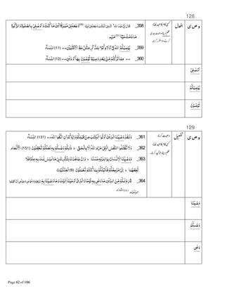 128
‫ی‬‫ص‬‫و‬358_‫ﻗﺎل‬ْ8d ¹‫ﺍ‬‫ﺪ‬ْ‫ﺒ‬‫ﻋ‬‫ﺍﷲ‬‫ط‬
1ÏJٰ‫ﺗ‬;ٰ‫ﺘ‬‫ْﻜ‬$‫ﺍ‬‫ﺐ‬ْ1Ï‫ﻠ‬‫ﻌ‬‫ﺟ‬‫و‬‫ﺎ‬ً‫ﻴ‬Í‫ﻧ‬﴿30﴾
ْ1Ï‫ﻠ‬‫ﻌ‬‫وﺟ‬‫ﺎ‬ً ‫ـﺮ‬ٰ‫ﺒ‬‫ﻣ‬‫ﻦ‬ْ‫ﻳ‬‫ﺍ‬‫ﺎ‬‫ﻣ‬‫ﺖ‬ْ‫ﻨ‬‫ﻛ‬‫و‬ْ1Ï ٰ‫ﺻ‬ْ‫و‬‫ﺍ‬‫ﻮة‬ٰ‫ﻠ‬‫ﺎﻟﺼ‬‫ﺑ‬‫ﻮة‬ٰ‫ﻛ‬‫ﺍﻟﺰ‬‫و‬
‫ﺎ‬‫ﻣ‬‫ﺖ‬ْ‫ﻣ‬‫د‬‫ﺎ‬ً‫ﻴ‬‫ﺣ‬ۖ﴿31﴾
‫ﻢ‬‫ﻳ‬ْ‫ﺮ‬‫ﻣ‬
359_‫ﻢ‬‫ﻜ‬ْ‫ﻴ‬‫ﺻ‬ْ‫ﻮ‬‫ﻳ‬‫ﺍﷲ‬ْ‫ﻢ‬‫دﻛ‬‫ﻻ‬ْ‫و‬‫ﺍ‬•8{ْ ‫ﻴ‬‫ﺜ‬ْ‫ﻧ‬ ْ‫ﺍﻻ‬ &‫ﻆ‬‫ﺣ‬‫ﻞ‬ْ‫ﺜ‬‫ﻣ‬_‫ﻠﺬ‬‫ﻟ‬..﴿11﴾‫ﺂء‬‫ﺴ‬&‫ﻨ‬‫ﺍﻟ‬
360_..ْ‫ﺘﻢ‬ْ‫ﻛ‬‫ﺮ‬‫ﺗ‬‫ﺎ‬‫ﻤ‬‫ﻣ‬ٍ‫ﺔ‬‫ﻴ‬‫ﺻ‬‫و‬‫ﺪ‬ْ‫ﻌ‬Â •‫ﻦ‬&‫ﻣ‬‫ن‬ْ‫ﻮ‬‫ﺻ‬ْ‫ﻮ‬‫ﺗ‬ٍ‫ﻦ‬ْ‫ﻳ‬‫د‬ْ‫و‬‫ﺍ‬ۤ‫ﺎ‬A‫ﺑ‬..﴿12﴾‫ﺂء‬‫ﺴ‬&‫ﻨ‬‫ﺍﻟ‬
ْ1Ï ٰ‫ﺻ‬ْ‫و‬‫ﺍ‬
‫ﻢ‬‫ﻜ‬ْ‫ﻴ‬‫ﺻ‬ْ‫ﻮ‬‫ﻳ‬
‫ن‬ْ‫ﻮ‬‫ﺻ‬ْ‫ﻮ‬‫ﺗ‬
129
‫ی‬‫ص‬‫و‬361_ْ‫ﺪ‬‫ﻟـﻘ‬‫و‬‫ﺎ‬‫ﻨ‬ْŒ‫ﺻ‬‫و‬‫ﺍﷲ‬‫ﻮﺍ‬‫ﻘ‬P‫ﺍ‬‫ن‬‫ﺍ‬ْ‫ﻢ‬‫ﺎﻛ‬‫ﻳ‬‫ﺍ‬‫و‬ْ‫ﻢ‬‫ﻜ‬‫ﻠ‬ْ‫ﻗﺒ‬ ْ‫ﻦ‬‫ﻣ‬‫ﺐ‬ٰ‫ﺘ‬‫ْﻜ‬$‫ﺍ‬‫ﻮﺍ‬‫ﺗ‬ْ‫و‬‫ﺍ‬‫ﻦ‬ْ‫ﻳ‬‫ﺬ‬‫ﺍﻟ‬..﴿131﴾‫ﺂء‬‫ﺴ‬&‫ﻨ‬‫ﺍﻟ‬
362_&‫ـﻖ‬‫ْﺤ‬‫ﻟ‬‫ﺎ‬‫ﺑ‬‫ﻻ‬‫ﺍ‬‫ﺍﷲ‬‫م‬—ْ1½‫ﺍﻟ‬‫ْﺲ‬‫ﻔ‬‫ﺍﻟﻨ‬‫ﻮﺍ‬‫ﺘﻠ‬ْ‫ﻘ‬P‫ﻻ‬‫و‬‫ط‬ْ‫ﻢ‬‫ﻜ‬$ٰ‫ذ‬ْ‫ﻢ‬‫ﻜ‬J =‫ﺻ‬‫و‬‫ن‬ْ‫ﻮ‬‫ﻘﻠ‬ْ‫ﻌ‬Pْ‫ﻢ‬‫ﻜ‬‫ﻠ‬‫ﻟﻌ‬ٖG‫ﺑ‬﴿151﴾‫ﺎم‬‫ﻌ‬ْ§ ْ‫ﺍﻷ‬
363_‫ﺎ‬‫ﻨ‬ْŒ‫ﺻ‬‫و‬‫و‬‫ﺎ‬ً‫ﻨ‬ ْ‫ﺴ‬‫ﺣ‬Gْ‫ﻳ‬‫ﺪ‬‫ﺍﻟ‬‫ﻮ‬‫ﺑ‬‫ﺎن‬‫ﺴ‬ْ§ ْ‫ﺍﻻ‬‫ط‬‫ﻓﻼ‬ ٌ‫ْﻢ‬‫ﻠ‬‫ﻋ‬ٖG‫ﺑ‬‫ﻟـﻚ‬‫ﺲ‬ْ‫ﻟـﻴ‬‫ﺎ‬‫ﻣ‬ْ8Ù≈ ْ³‫ﺘ‬‫ﻟ‬≈ٰ‫ﺪ‬D‫ﺎ‬‫ﺟ‬ ْ‫ن‬‫ﺍ‬‫و‬
‫ﺎ‬‫ﻤ‬Aْ‫ﻌ‬‫ﻄ‬‫ﺗ‬‫ط‬‫ن‬ْ‫ﻮ‬‫ﻠ‬‫ﻤ‬ْ‫ﻌ‬Pْ‫ﺘﻢ‬ْ‫ﻨ‬‫ﻛ‬‫ﺎ‬‫ﻤ‬‫ﺑ‬ْ‫ﻢ‬‫&ﺌﻜ‬‫ﺒ‬‫ﻧ‬‫ﻓﺎ‬ْ‫ﻢ‬‫ﻜ‬‫ﻌ‬‫ﺟ‬ْ‫ﺮ‬‫ﻣ‬8e‫ﺍ‬﴿8﴾‫ﺕ‬ْ‫ﻮ‬‫ﺒ‬‫ﻜ‬ْ‫ﻨ‬‫ْﻌ‬‫ﻟ‬‫ﺍ‬
364_‫ﺎ‬‫ﻣ‬‫ﻦ‬ْ‫ﻳ‬&‫ﺍﻟﺪ‬‫ﻦ‬&‫ﻣ‬ْ‫ﻢ‬‫ﻟـﻜ‬‫ع‬”1=û‫و‬‫ﺎ‬‫ﻣ‬‫و‬‫ﻚ‬ْ‫ﻟﻴ‬‫ﺍ‬ۤ‫ﺎ‬‫ﻨ‬ْŒ‫ﺣ‬ْ‫و‬‫ﺍ‬ •‫ى‬‫ﺬ‬‫وﺍﻟ‬‫ﺎ‬ً‫ﺣ‬ْ‫ﻧﻮ‬ٖG‫ﺑ‬‫ﺎ‬‫ﻨ‬ْŒ‫ﺻ‬‫و‬ٖۤG‫ﺑ‬‫ﻮﺍ‬‫ﻤ‬ْ‫ﻴ‬‫ﺍﻗ‬ ْ‫ﺍن‬1KÕْ‫ﻋﻴ‬‫و‬1ٰ¸ْ‫ﻮ‬‫ﻣ‬‫و‬‫ﻢ‬ْ‫ﻴ‬Dٰ‫ﺮ‬ْ‫ﺑ‬‫ﺍ‬
‫ﻦ‬ْ‫ﻳ‬&‫ﺍﻟﺪ‬.﴿13﴾‫ی‬ٰ‫ر‬ْ‫ﻮ‬ B‫ﺍﻟﺸ‬
‫ﺎ‬‫ﻨ‬ْŒ‫ﺻ‬‫و‬
ْ‫ﻢ‬‫ﻜ‬J =‫ﺻ‬‫و‬
1=û‫و‬
 