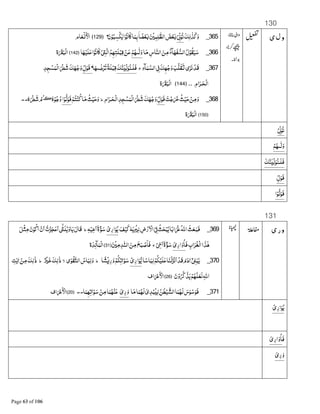 130
‫ی‬‫ل‬‫و‬365_‫ﻚ‬‫ﻟ‬ ٰ‫ﺬ‬‫ﻛ‬‫و‬ْ8de‫ﻧﻮ‬‫ن‬ْ‫ﻮ‬‫ﺒ‬‫ﺴ‬ْ‫ﻜ‬‫ﻳ‬‫ﺍ‬ْ‫ﺎﻧﻮ‬ ‫ﺎ‬‫ﻤ‬‫ﺑ‬ ۢ‫ﺎ‬ ً‫ﻀ‬ْ‫ﻌ‬Â ْ ‫ﻤ‬‫ﻠ‬=‫ﻈ‬‫ﺍﻟ‬‫ﺾ‬ْ‫ﻌ‬Â﴿129﴾‫ﺎم‬‫ﻌ‬ْ§ ْ‫ﺍﻷ‬
366_‫ﺎ‬‫ﻣ‬‫ﺎس‬‫ﺍﻟﻨ‬‫ﻦ‬‫ﻣ‬‫ﺂء‬A‫ﻔ‬ B‫ﺍﻟﺴ‬‫ل‬ْ‫ﻮ‬‫ﻘ‬‫ﻴ‬‫ﺳ‬ْ‫ﻢ‬AJ=‫ﻟ‬‫و‬‫ﺎ‬Aْ‫ﻠﻴ‬‫ﻋ‬‫ﺍ‬ْ‫ﺎﻧﻮ‬ ْ1½‫ﺍﻟ‬‫ﻢ‬A‫ﻠﺘ‬ْ‫ﺒ‬‫ﻗ‬ ْ‫ﻦ‬‫ﻋ‬﴿142﴾‫ة‬x‫ْﺒ‬‫ﻟ‬‫ﺍ‬
367_‫ﺂء‬‫ﻤ‬‫ﺍﻟﺴ‬8{‫ﻚ‬Aْ‫ﺟ‬‫و‬‫ﺐ‬B‫ﻠ‬‫ﻘ‬P‫ى‬ٰ‫ﺮ‬‫ﻧ‬ ْ‫ﻗﺪ‬‫ج‬‫ﻚ‬‫ﻨ‬Œ&‫ﻟ‬‫ﻮ‬‫ﻓﻠـﻨ‬‫ﺎ‬AJ ٰ‫ﺿ‬ْ‫ﺮ‬‫ﺗ‬ً‫ﺔ‬‫ﻠ‬ْ‫ﺒ‬‫ﻗ‬&‫ل‬‫ﻓﻮ‬‫ﺪ‬‫ﺠ‬ ْ‫ﺴ‬‫ْﻤ‬‫ﻟ‬‫ﺍ‬ ْ ‫ﺷ‬‫ﻚ‬Aْ‫ﺟ‬‫و‬
‫ﺍم‬‫ـﺮ‬‫ْﺤ‬‫ﻟ‬‫ﺍ‬..﴿144﴾‫ة‬x‫ْﺒ‬‫ﻟ‬‫ﺍ‬
368_‫ﺖ‬ْ‫ﺟ‬Ž‫ﺚ‬ْ‫ﻴ‬‫ﺣ‬ ْ‫ﻦ‬‫ﻣ‬‫و‬&‫ل‬‫ﻓﻮ‬‫ﺍم‬‫ـﺮ‬‫ْﺤ‬‫ﻟ‬‫ﺍ‬‫ﺪ‬‫ﺠ‬ ْ‫ﺴ‬‫ْﻤ‬‫ﻟ‬‫ﺍ‬ ْ ‫ﺷ‬‫ﻚ‬Aْ‫ﺟ‬‫و‬‫ط‬ْ‫ﺘﻢ‬ْ‫ﻨ‬‫ﻛ‬‫ﺎ‬‫ﻣ‬‫ﺚ‬ْ‫ﻴ‬‫ﺣ‬‫و‬‫ﺍ‬ْ‫ﻮ‬B‫ﻟ‬‫ﻓﻮ‬‫ﮦ‬ْ‫ﻮ‬‫ﺟ‬‫و‬‫ڪ‬ْ‫م‬æ‫ﮦ‬ ْ ‫ﺷ‬..
﴿150﴾‫ة‬x‫ْﺒ‬‫ﻟ‬‫ﺍ‬
ْ8de‫ﻧﻮ‬
ْ‫ﻢ‬AJ=‫ﻟ‬‫و‬
‫ﻚ‬‫ﻨ‬Œ&‫ﻟ‬‫ﻮ‬‫ﻓﻠـﻨ‬
&‫ل‬‫ﻓﻮ‬
‫ﺍ‬ْ‫ﻮ‬B‫ﻟ‬‫ﻓﻮ‬
131
‫ی‬‫ر‬‫و‬369_‫ﻒ‬ْ‫ﻴ‬‫ﻛ‬G‫ﻳ‬j ‫ﻟ‬‫ض‬ْ‫ر‬ ْ‫ﺍﻻ‬ْ8{‫ﺚ‬‫ﺤ‬ْ‫ﺒ‬‫ﻳ‬‫ﺎ‬ً‫ﺑ‬‫ﺍ‬ ‫ﺍﷲ‬‫ﺚ‬‫ـﻌ‬‫ﻓﺒ‬ْ‫ﺍرى‬‫ﻮ‬‫ﻳ‬Gْ‫ﺧﻴ‬‫ﺍ‬‫ة‬ْ‫ﺆ‬‫ﺳ‬‫ط‬ْ‫ن‬‫ﺍ‬‫ﺕ‬ْ‫ﺰ‬‫ﺠ‬‫ﻋ‬‫ﺍ‬1K½‫ﻠ‬ْ‫ﻳ‬‫ﺎو‬‫ﻳ‬‫ﻗﺎل‬‫ﻞ‬ْ‫ﺜ‬‫ﻣ‬‫ن‬ْ‫ﻮ‬‫ﻛ‬Ð
‫ﻓ‬‫ﺍﺏ‬‫ﺮ‬‫ْﻐ‬‫ﻟ‬‫ﺍ‬‫ﺍ‬‫ﺬ‬ٰD‫ﺍرى‬‫و‬‫ﺎ‬ْ8 ‫ﺍ‬‫ة‬ْ‫ﺆ‬‫ﺳ‬‫ج‬ْ ‫ﺪﻣ‬=‫ﻨ‬‫ﺍﻟ‬‫ﻦ‬‫ﻣ‬‫ﺢ‬‫ﺒ‬ ْ‫ﺻ‬‫ﻓﺎ‬﴿31﴾‫ة‬‫ﺪ‬Ò‫ﺂ‬‫ْﻤ‬‫ﻟ‬‫ﺍ‬
370_‫ﺎ‬ً‫ﺎﺳ‬‫ﺒ‬‫ﻟ‬ْ‫ﻢ‬‫ﻜ‬ْ‫ﻠﻴ‬‫ﻋ‬‫ﺎ‬‫ْﻨ‬‫ﻟ‬‫ﺰ‬ْ‫ﻧ‬‫ﺍ‬ ْ‫ﻗﺪ‬‫م‬‫;د‬•1Ï‫ﺒ‬ٰ‫ﻳ‬ْ‫ﺍرى‬‫ﻮ‬B‫ﻳ‬‫ﺎ‬ ً‫ْﺸ‬L‫ر‬‫و‬ْ‫ﻢ‬‫;ﺗﻜ‬ْ‫ﻮ‬‫ﺳ‬‫ط‬‫ى‬ٰ‫ﻮ‬ْ‫ﻘ‬‫ﺍﻟﺘ‬‫ﺎس‬‫ﺒ‬‫ﻟ‬‫و‬‫ﻻ‬ٌjْ ‫ﺧ‬‫ﻚ‬‫ﻟ‬ٰ‫ذ‬‫ط‬ٰ‫ذ‬‫ﺖ‬ٰ‫;ﻳ‬ ْ‫ﻦ‬‫ﻣ‬‫ﻚ‬‫ﻟ‬
‫ن‬ْ‫و‬_‫ﺬ‬‫ﻳ‬ْ‫ﻢ‬A‫ﻠ‬‫ﻟﻌ‬‫ﺍﷲ‬﴿26﴾‫ﺍف‬ ْ’ ْ‫ﺍﻷ‬
371_‫ﺎ‬‫ﻣ‬‫ﺎ‬‫ﻤ‬A‫ﻟ‬‫ﺪى‬ْ‫ﺒ‬Œ‫ﻟ‬‫ﻦ‬ٰ‫ﻄ‬ْ‫ﻴ‬‫ﺍﻟﺸ‬‫ﺎ‬‫ﻤ‬A‫ﻟ‬‫س‬‫ﻮ‬ْ‫ﺳ‬‫ﻓﻮ‬‫رى‬‫و‬‫ﺎ‬‫ﻤ‬A‫;ﺗ‬ْ‫ﻮ‬‫ﺳ‬ ْ‫ﻦ‬‫ﻣ‬‫ﺎ‬‫ﻤ‬Aْ‫ﻨ‬‫ﻋ‬..﴿20﴾‫ﺍف‬ ْ’ ْ‫ﺍﻷ‬
ْ‫ﺍرى‬‫ﻮ‬‫ﻳ‬
‫ﻓ‬‫ﺍرى‬‫و‬‫ﺎ‬
‫رى‬‫و‬
 