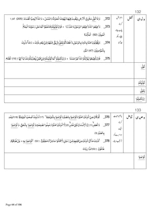 132
‫ی‬‫ل‬‫و‬372_‫ذﺍ‬‫ﺍ‬‫و‬8=e‫ﻮ‬‫ﺗ‬‫ﻞ‬ ْ‫ﺴ‬‫ﺍﻟﻨ‬‫و‬‫ث‬ْ‫ﺮ‬‫ـ‬‫ْﺤ‬‫ﻟ‬‫ﺍ‬‫ﻚ‬‫ﻠ‬ْA‫ﻳ‬‫و‬‫ﺎ‬Aْ‫ﻓﻴ‬‫ﺪ‬‫ْﺴ‬‫ﻔ‬‫ﻴ‬‫ﻟ‬‫ض‬ْ‫ر‬ ْ‫ﺍﻻ‬8{8ٰ·‫ﺳ‬‫ط‬‫ﺎد‬‫ْﻔﺴ‬‫ﻟ‬‫ﺍ‬ B‫ﺤﺐ‬‫ﻳ‬‫ﻻ‬‫ﺍﷲ‬‫و‬﴿205﴾‫رة‬ ‫ا‬
373_‫ﺍ‬ْ‫و‬‫ر‬‫ﺬ‬ْ‫ﺣ‬‫ﺍ‬‫و‬‫ل‬ْ‫ﻮ‬‫ﺍﻟﺮﺳ‬‫ﻮﺍ‬‫ﻌ‬ْ‫ﻃﻴ‬‫ﺍ‬‫و‬‫ﺍﷲ‬‫ﻮﺍ‬‫ﻌ‬ْ‫ﻃﻴ‬‫ﺍ‬‫و‬‫ج‬ْ‫ن‬‫ﻓﺎ‬ْ‫ﺘﻢ‬ْŒ‫ﻟ‬‫ﻮ‬‫ﺗ‬‫ﻎ‬ٰ‫ﻠ‬‫ْﺒ‬‫ﻟ‬‫ﺍ‬‫ﺎ‬‫ﻨ‬‫ﻟ‬ْ‫ﻮ‬‫ﺳ‬‫ر‬8ٰ 9‫ﻋ‬‫ﺎ‬‫ﻤ‬‫ﻧ‬‫ﺍ‬‫ﺍ‬•‫ﻮ‬‫ﻠﻤ‬ْ‫ﻋ‬‫ﻓﺎ‬
ْ ‫ﺒ‬‫ْﻤ‬‫ﻟ‬‫ﺍ‬﴿92﴾‫ة‬‫ﺪ‬Ò‫ﺂ‬‫ْﻤ‬‫ﻟ‬‫ﺍ‬
374_‫ﻢ‬‫ﺛ‬‫ﺎ‬‫ﻨ‬ْ‫ﻃﻌ‬‫ﺍ‬‫و‬‫ل‬ْ‫ﻮ‬‫ﺎﻟﺮﺳ‬‫ﺑ‬‫و‬‫ﺎﷲ‬‫ﺑ‬‫ﺎ‬‫ﻨ‬‫;ﻣ‬‫ن‬ْ‫ﻮ‬‫ﻟ‬ْ‫ﻮ‬‫ﻘ‬L‫و‬8=e‫ﻮ‬‫ﺘ‬‫ﻳ‬‫ﻚ‬‫ﻟ‬ٰ‫ذ‬‫ﺪ‬ْ‫ﻌ‬Â •‫ﻦ‬&‫ﻣ‬ْ‫ﻢ‬Aْ‫ﻨ‬&‫ﻣ‬ ٌ‫ﻖ‬ْ‫ﻳ‬•‫ط‬‫ٕﻚ‬JK‫ﻟ‬‫ﺍو‬ۤ‫ﺎ‬‫ﻣ‬‫و‬
ْ ‫ﻨ‬‫ﻣ‬ْ‫ﺆ‬‫ْﻤ‬‫ﻟ‬‫ﺎ‬‫ﺑ‬﴿47﴾‫ر‬ْ‫ﻮ‬B‫ﻨ‬‫ﺍﻟ‬
375_‫ﺎ‬ً‫ﻨ‬‫ﺴ‬‫ﺣ‬‫ﺍ‬ً‫ﺮ‬ْ‫ﺟ‬‫ﺍ‬‫ﺍﷲ‬‫ﻢ‬‫ﺗﻜ‬ْ‫ﺆ‬‫ـ‬‫ﻳ‬‫ﺍ‬ْ‫ﻮ‬‫ـﻌ‬ْ‫ﻴ‬‫ﻄ‬‫ﺗ‬ ْ‫ن‬‫ﻓﺎ‬‫ج‬ْ‫ن‬‫ﺍ‬‫و‬‫ﺍ‬ْ‫ﻮ‬‫ﻟ‬‫ـﻮ‬‫ﺘ‬‫ﺗ‬‫ﺎ‬‫ﻤ‬‫ﻛ‬ْ‫ـﺘﻢ‬ْ‫ﻴ‬‫ﻟ‬‫ﻮ‬‫ﺗ‬ًْ-‫ﻟ‬‫ﺍ‬‫ﺎ‬ً‫ﺑ‬‫ﺍ‬‫ﺬ‬‫ﻋ‬ْ‫ﻢ‬‫ﻜ‬ْ‫ﺑ‬&‫ﺬ‬‫ﻌ‬L‫ﻞ‬ْ‫ﻗﺒ‬ ْ‫ﻦ‬&‫ﻣ‬﴿16﴾‫ﺢ‬ْ‫ﺘ‬‫ْﻔ‬‫ﻟ‬‫ﺍ‬
8=e‫ﻮ‬‫ﺗ‬
ْ‫ﺘﻢ‬ْŒ‫ﻟ‬‫ﻮ‬‫ﺗ‬
8=e‫ﻮ‬‫ﺘ‬‫ﻳ‬
ْ‫ن‬‫ﺍ‬‫ﺍ‬ْ‫ﻮ‬‫ﻟ‬‫ـﻮ‬‫ﺘ‬‫ﺗ‬
133
‫ی‬‫ص‬‫و‬376_‫و‬‫ﺍ‬ْ‫ﻮ‬‫ﻨ‬‫;ﻣ‬‫ﻦ‬ْ‫ﻳ‬‫ﺬ‬‫ﺍﻟ‬‫ﻦ‬‫ﻣ‬‫ﺎن‬ ‫ﻢ‬‫ﺛ‬‫ﺍ‬ْ‫ﻮ‬‫ﺍﺻ‬‫ﻮ‬‫ﺗ‬‫و‬jْk‫ﺎﻟﺼ‬‫ﺑ‬‫ﺍ‬ْ‫ﻮ‬‫ﺍﺻ‬‫ﻮ‬‫ﺗ‬ؕ¡‫ﺔ‬‫ﻤ‬‫ﺣ‬ْ‫ﺮ‬‫ْﻤ‬‫ﻟ‬‫ﺎ‬‫ﺑ‬﴿17﴾‫ٕﻚ‬JK‫ﻟ‬‫ﺍو‬‫ﺐ‬ٰ‫ﺤ‬ ْ‫ﺻ‬‫ﺍ‬‫ﺔ‬‫ﻨ‬‫ﻤ‬ْ‫ﻴ‬‫ْﻤ‬‫ﻟ‬‫ﺍ‬ؕ﴿18﴾‫ﻠﺪ‬‫ﺍﻟﺒ‬
377_ۙ ْñ‫ْﻌ‬‫ﻟ‬‫ﺍ‬‫و‬﴿1﴾‫ن‬‫ﺍ‬‫ﺎن‬‫ﺴ‬ْ§ ْ‫ﺍﻻ‬ْSò‫ﻟ‬ٍۙ ْÎ‫ﺧ‬﴿2﴾‫ﻻ‬‫ﺍ‬‫ﻦ‬ْ‫ﻳ‬‫ﺬ‬‫ﺍﻟ‬‫ﺍ‬ْ‫ﻮ‬‫ﻨ‬‫;ﻣ‬‫و‬‫ﻮﺍ‬‫ﻠ‬‫ﻤ‬‫ﻋ‬‫ﺖ‬ٰ‫ﺤ‬‫ﻠ‬ =‫ﺍﻟﺼ‬‫و‬‫ﺍ‬ْ‫ﻮ‬‫ﺍﺻ‬‫ﻮ‬‫ﺗ‬&‫ﻖ‬‫ْﺤ‬‫ﻟ‬‫ﺎ‬‫ﺑ‬،‫و‬‫ﺍ‬ْ‫ﻮ‬‫ﺍﺻ‬‫ﻮ‬‫ﺗ‬
jْk‫ﺎﻟﺼ‬‫ﺑ‬﴿3﴾
378_‫ﻚ‬‫ﻟ‬ ٰ‫ﺬ‬‫ﻛ‬ۤ‫ﺎ‬‫ﻣ‬8Ê‫ﺍ‬‫ﻦ‬ْ‫ﻳ‬‫ﺬ‬‫ﺍﻟ‬ْ‫ﻦ‬‫ﻣ‬ْ‫ﻢ‬A‫ﻠ‬ْ‫ﻗﺒ‬ْ‫ﻦ‬&‫ﻣ‬ٍ‫ل‬ْ‫ﻮ‬‫ﺳ‬‫ر‬‫ﻻ‬‫ﺍ‬‫ﺍ‬ْ‫ﻮ‬‫ﻗﺎﻟ‬ٌ—‫ﺎ‬‫ﺳ‬ْ‫و‬‫ﺍ‬ٌ‫ن‬ْ‫ﻮ‬‫ﻨ‬ْ‫ﺠ‬‫ﻣ‬﴿52﴾‫ﺍ‬‫ﺍ‬ْ‫ﻮ‬‫ﺍﺻ‬‫ﻮ‬‫ﺗ‬ٖG‫ﺑ‬‫ج‬ْ‫ﻞ‬‫ﺑ‬ْ‫ﻢ‬Dٌ‫م‬ْ‫ﻗﻮ‬
‫ن‬ْ‫ﻃﺎﻏﻮ‬﴿53﴾‫ﺎﺕ‬‫ﺍرﻳ‬‫ﺍﻟﺬ‬
‫ﺍ‬ْ‫ﻮ‬‫ﺍﺻ‬‫ﻮ‬‫ﺗ‬
 