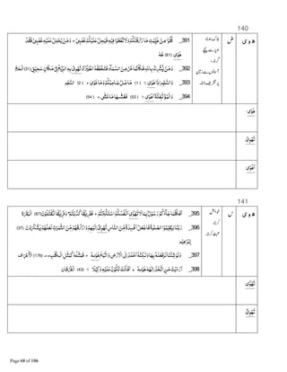 140
‫ھ‬‫ی‬‫و‬391_ْ1M‫ﻏﻀ‬ْ‫ﻢ‬‫ﻜ‬ْ‫ﻠﻴ‬‫ﻋ‬‫ﺤﻞ‬‫ﻓﻴ‬Gْ‫ﻓﻴ‬‫ﺍ‬ْ‫ﻮ‬‫ﻐ‬ْ‫ﻄ‬‫ﺗ‬‫ﻻ‬‫و‬ْ‫ﻢ‬‫ﻜ‬ٰ‫ﻨ‬ْ‫ﻗ‬‹‫ر‬‫ﺎ‬‫ﻣ‬‫ﺖ‬ٰ‫&ﺒ‬Œ‫ﻃ‬ ْ‫ﻦ‬‫ﻣ‬‫ﺍ‬ْ‫ﻮ‬‫ﻠ‬‫ج‬ْ‫ﺪ‬‫ﻓﻘ‬ْ1M‫ﻏﻀ‬Gْ‫ﻠﻴ‬‫ﻋ‬ْ‫ﻞ‬‫ﻠ‬ْ‫ﺤ‬‫ﻳ‬ ْ‫ﻦ‬‫ﻣ‬‫و‬
‫ى‬ٰ‫ﻮ‬D﴿81﴾ٰGٰ‫ﻃ‬
392_‫ﺂء‬‫ﻤ‬‫ﺍﻟﺴ‬‫ﻦ‬‫ﻣ‬Ž‫ﺎ‬‫ﻤ‬‫ﻧ‬‫ﺎ‬4‫ﻓ‬‫ﺎﷲ‬‫ﺑ‬ ْ≈ ْ³BL ْ‫ﻦ‬‫ﻣ‬‫و‬ْ‫و‬‫ﺍ‬jْ ‫ﺍﻟﻄ‬G‫ﻔ‬‫ْﻄ‬‫ﺨ‬‫ﻓﺘ‬ْ‫ى‬‫ﻮ‬ْA‫ﺗ‬ٍ‫ﻖ‬ْ‫ﺤﻴ‬‫ﺳ‬ٍ‫ن‬‫ﺎ‬4‫ﻣ‬ْ8{‫ﺢ‬ْ‫ﻳ‬&‫ﺮ‬‫ﺍﻟ‬G‫ﺑ‬﴿31﴾‫ﺞ‬‫ْﺤ‬‫ﻟ‬‫ﺍ‬
393_‫ﻢ‬ْ‫ﺠ‬‫ﺍﻟﻨ‬‫و‬‫ذﺍ‬‫ﺍ‬‫ى‬ٰ‫ﻮ‬D‫ﻻ‬﴿1﴾‫ﺎ‬‫ﻣ‬‫ﻞ‬‫ﺿ‬ْ‫ﻢ‬‫ﻜ‬‫ﺎﺣﺒ‬‫ﺻ‬‫ﺎ‬‫ﻣ‬‫و‬‫ى‬ٰ‫ﻏﻮ‬‫ج‬﴿2﴾‫ﻢ‬ْ‫ﺠ‬‫ﺍﻟﻨ‬
394_‫ﺔ‬‫ﻔﻜ‬Pْ‫ﺆ‬‫ْﻤ‬‫ﻟ‬‫ﺍ‬‫و‬‫ى‬ٰ‫ْﻮ‬D‫ﺍ‬‫ﻻ‬﴿53﴾‫ﺎ‬AJ =‫ﺸ‬‫ﻓﻐ‬‫ﺎ‬‫ﻣ‬1=÷‫ﻏ‬‫ج‬﴿54﴾
‫ى‬ٰ‫ﻮ‬D
ْ‫ى‬‫ﻮ‬ْA‫ﺗ‬
‫ى‬ٰ‫ْﻮ‬D‫ﺍ‬
141
‫ھ‬‫ی‬‫و‬395_‫ﻻ‬‫ﺎ‬‫ﻤ‬‫ﺑ‬£‫ل‬ْ‫ﻮ‬‫ﺳ‬‫ر‬ْ‫ﻢ‬‫ﻛ‬‫ﺂء‬‫ﺟ‬‫ﺎ‬‫ﻤ‬‫ﻠ‬4‫ﻓ‬‫ﺍ‬‫ى‬K‫ﻮ‬ْA‫ﺗ‬ْ‫ﻢ‬‫ﺗ‬ْjkْ‫ﻜ‬‫ﺘ‬ْ‫ﺍﺳ‬‫ﻢ‬‫ﻜ‬‫ﻔﺴ‬ْ§‫ﺍ‬‫ج‬ْ‫ﺘﻢ‬ْ‫ﺑ‬‫ﺬ‬‫ﻛ‬‫ﺎ‬ً‫ﻘ‬ْLn‫ﻓ‬‫ن‬ْ‫ﻮ‬‫ﺘﻠ‬ْ‫ﻘ‬P‫ﺎ‬ً‫ﻘ‬ْL•‫و‬﴿87﴾‫ة‬x‫ْﺒ‬‫ﻟ‬‫ﺍ‬
396_‫ﺎس‬‫ﺍﻟﻨ‬‫ﻦ‬&‫ﻣ‬ً‫ة‬‫ٕﺪ‬J‫ْـ‬‫ﻓ‬‫ﺍ‬ْ‫ﻞ‬‫ﻌ‬ْ‫ﺟ‬‫ﻓﺎ‬‫ﻮة‬ٰ‫ﻠ‬‫ﺍﻟﺼ‬‫ﺍ‬ْ‫ﻮ‬‫ﻤ‬ْ‫ﻘﻴ‬‫ﻴ‬‫ﻟ‬‫ﺎ‬‫ﻨ‬‫ﺑ‬‫ر‬•‫ى‬‫ﻮ‬ْA‫ﺗ‬‫ن‬ْ‫و‬Ó ْ‫ﺸ‬Lْ‫ﻢ‬A‫ﻠ‬‫ﻟﻌ‬‫ﺕ‬ٰ‫ﺮ‬‫ﻤ‬‫ﺍﻟﺜ‬‫ﻦ‬&‫ﻣ‬ْ‫ﻢ‬Aْ‫ﻗ‬‹ْ‫ﺍر‬‫و‬ْ‫ﻢ‬Aْ‫ﻟﻴ‬‫ﺍ‬﴿37﴾
‫ﻢ‬ْ‫ﻴ‬D‫ﺍ‬‫ﺮ‬ْ‫ﺑ‬‫ﺇ‬
397_ْ‫ﻟﻮ‬‫و‬‫ﺎ‬‫ْﻨ‬‫ﺌ‬‫ﺷ‬Gٰ‫ﻨ‬ْ‫ﻓﻌ‬‫ﻟﺮ‬‫ﺎ‬A‫ﺑ‬ÜG‫ـﻜﻨ‬ٰ‫ﻟ‬‫و‬‫ﻠﺪ‬ْ‫ﺧ‬‫ﺍ‬8e‫ﺍ‬‫ض‬ْ‫ر‬ ْ‫ﺍﻻ‬‫ﻊ‬‫ﺒ‬‫ﺍﺗ‬‫و‬GÇٰ‫ﻮ‬D‫ج‬G‫ﻠ‬‫ﺜ‬‫ﻓﻤ‬‫ﻞ‬‫ﺜ‬‫ﻤ‬‫ﻛ‬‫ْﺐ‬‫ﻠ‬4‫ْـ‬‫ﻟ‬‫ﺍ‬..﴿176﴾‫ﺍف‬ ْ’ ْ‫ﺍﻷ‬
398_GÇٰ‫ﻮ‬DGAٰ‫ﻟ‬‫ﺍ‬‫ﺬ‬‫ﺨ‬‫ﺍﺗ‬‫ﻦ‬‫ﻣ‬‫ﺖ‬ْ‫ﻳ‬‫ء‬‫ر‬‫ﺍ‬‫ط‬ً‫ﻼ‬ْ‫ﻴ‬‫ﻛ‬‫و‬Gْ‫ﻠﻴ‬‫ﻋ‬‫ن‬ْ‫ﻮ‬‫ﻜ‬‫ﺗ‬‫ﺖ‬ْ‫ﻧ‬‫ﻓﺎ‬‫ﺍ‬‫ﻻ‬﴿43﴾‫ﻗﺎن‬ْnْ‫ﻟ‬‫ﺍ‬
‫ى‬K‫ﻮ‬ْA‫ﺗ‬
•‫ى‬‫ﻮ‬ْA‫ﺗ‬
 