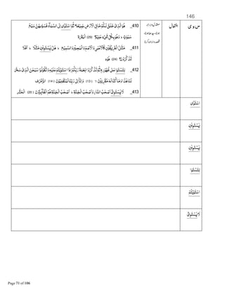 146
‫ی‬‫و‬‫س‬410_‫ﺎ‬ً‫ﻌ‬ْ‫ﻴ‬‫ﻤ‬‫ﺟ‬‫ض‬ْ‫ر‬ ْ‫ﺍﻻ‬8{‫ﺎ‬‫ﻣ‬ْ‫ﻢ‬‫ﻟـﻜ‬‫ﻠﻖ‬‫ﺧ‬ ْ‫ى‬‫ﺬ‬‫ﺍﻟ‬‫ﻮ‬D‫ﻢ‬‫ﺛ‬‫ى‬K‫ﻮ‬‫ﺘ‬ْ‫ﺍﺳ‬‫ﻊ‬ْ‫ﺒ‬‫ﺳ‬‫ﻦ‬AÇ=‫ﻮ‬‫ﻓﺴ‬‫ﺂء‬‫ﻤ‬‫ﺍﻟﺴ‬8e‫ﺍ‬
ٍ‫ﺕ‬ٰ‫ﻮ‬ٰ‫ﻤ‬‫ﺳ‬‫ط‬ٌ‫ﻢ‬ْ‫ﻴ‬‫ﻠ‬‫ﻋ‬ٍ‫ء‬ْ12 &‫ﻞ‬4‫ﺑ‬‫ﻮ‬D‫و‬﴿29﴾‫ة‬x‫ْﺒ‬‫ﻟ‬‫ﺍ‬
411_ْ ‫ْﻘ‬Lnْ‫ﻟ‬‫ﺍ‬‫ﻞ‬‫ﺜ‬‫ﻣ‬‫ﻊ‬ْ‫ﻴ‬‫ﻤ‬‫ﺍﻟﺴ‬‫و‬jْ ‫ـﺼ‬‫ْﺒ‬‫ﻟ‬‫ﺍ‬‫و‬ &‫ﻢ‬‫ﺻ‬ ْ‫ﺍﻻ‬‫و‬‫ﻰ‬ٰ‫ﻤ‬ْ‫ﻋ‬ ْ‫ﺎﻻ‬‫ط‬ْ‫ﻞ‬D‫ﻦ‬ٰ‫ﻳ‬‫ﻮ‬‫ﺘ‬ ْ‫ﺴ‬Lً‫ﻼ‬‫ﺜ‬‫ﻣ‬‫ط‬‫ﻓﻼ‬‫ﺍ‬
‫ن‬ْ‫و‬_‫ﺬ‬‫ﺗ‬﴿24﴾‫د‬ْ‫ﻮ‬D
412_‫ﺍ‬‫ﻮ‬‫ﺘ‬ ْ‫ﺴ‬‫ﺘ‬‫ﻟ‬8ٰ 9‫ﻋ‬ٖ‫ﮦ‬‫ر‬ْ‫ﻮ‬A‫ﻇ‬‫ﻢ‬‫ﺛ‬‫ﺍ‬ْ‫و‬_ ْ‫ﺬ‬‫ﺗ‬‫ﺔ‬‫ﻤ‬ْ‫§ﻌ‬ْ‫ﻢ‬‫&ﻜ‬‫ﺑ‬‫ر‬‫ذﺍ‬‫ﺍ‬ْ‫ﺘﻢ‬ْ‫ﻳ‬‫ﻮ‬‫ﺘ‬ْ‫ﺍﺳ‬Gْ‫ﻠﻴ‬‫ﻋ‬‫ﺍ‬ْ‫ﻮ‬‫ﻟ‬ْ‫ﻮ‬‫ﻘ‬P‫و‬‫ﻦ‬ٰ‫ﺤ‬ْ‫ﺒ‬‫ﺳ‬ْ‫ى‬‫ﺬ‬‫ﺍﻟ‬g‫ﺳ‬
‫ﺎ‬‫ﻟﻨ‬‫ﺍ‬‫ﺬ‬ٰD‫ﺎ‬‫ﻣ‬‫و‬‫ﺎ‬‫ﻨ‬‫ﻛ‬G‫ﻟ‬ْ ‫ﻧ‬ ْx‫ﻣ‬‫ﻻ‬﴿13﴾ۤ‫ﺎ‬‫ﻧ‬‫ﺍ‬‫و‬8ٰ e‫ﺍ‬‫ﺎ‬‫&ﻨ‬‫ﺑ‬‫ر‬‫ن‬ْ‫ﻮ‬‫ﺒ‬‫ﻠ‬‫ﻘ‬ْ‫ﻨ‬‫ﻟﻤ‬﴿14﴾‫ف‬ ْŽB‫ﺍﻟﺰ‬
413_‫ﻻ‬•‫ى‬‫ﻮ‬‫ﺘ‬ ْ‫ﺴ‬L‫ﺐ‬ٰ‫ﺤ‬ ْ‫ﺻ‬‫ﺍ‬‫ﺎر‬‫ﺍﻟﻨ‬‫ﺐ‬ٰ‫ﺤ‬ ْ‫ﺻ‬‫ﺍ‬‫و‬‫ﺔ‬‫ـﻨ‬‫ْﺠ‬‫ﻟ‬‫ﺍ‬‫ط‬‫ﺐ‬ٰ‫ﺤ‬ ْ‫ﺻ‬‫ﺍ‬‫ﺔ‬‫ـﻨ‬‫ْﺠ‬‫ﻟ‬‫ﺍ‬‫ﻢ‬D‫ن‬ْ‫و‬‫ﺰ‬ ٕÇ‫ْﻔﺂ‬‫ﻟ‬‫ﺍ‬﴿20﴾ْ³‫ْﺤ‬‫ﻟ‬‫ﺍ‬
‫ى‬K‫ﻮ‬‫ﺘ‬ْ‫ﺍﺳ‬
‫ﻦ‬ٰ‫ﻳ‬‫ﻮ‬‫ﺘ‬ ْ‫ﺴ‬L
‫ﻦ‬ٰ‫ﻳ‬‫ﻮ‬‫ﺘ‬ ْ‫ﺴ‬L
‫ﺍ‬‫ﻮ‬‫ﺘ‬ ْ‫ﺴ‬‫ﺘ‬‫ﻟ‬
ْ‫ﺘﻢ‬ْ‫ﻳ‬‫ﻮ‬‫ﺘ‬ْ‫ﺍﺳ‬
‫ﻻ‬•‫ى‬‫ﻮ‬‫ﺘ‬ ْ‫ﺴ‬L
 