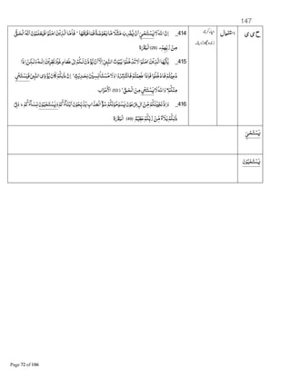 147
‫ی‬‫ی‬‫ح‬414_‫ﻻ‬‫ﺍﷲ‬‫ن‬‫ﺍ‬ٖۤ‫ـﻰ‬ْ‫ﺤ‬‫ﺘ‬ ْ‫ﺴ‬L‫ﺎ‬‫ﻣ‬ ً‫ﻼ‬‫ﺜ‬‫ﻣ‬‫ﺏ‬ ْÚL ْ‫ن‬‫ﺍ‬‫ﺎ‬A‫ﻗ‬ْ‫ﻓﻮ‬‫ﺎ‬‫ﻓﻤ‬ً‫ﺔ‬‫ﺿ‬ْ‫ﻮ‬‫ﻌ‬Â‫ط‬
‫ﺎ‬‫ﻣ‬‫ﻓﺎ‬‫ﺍ‬ْ‫ﻮ‬‫ﻨ‬‫;ﻣ‬‫ﻦ‬ْ‫ﻳ‬‫ﺬ‬‫ﺍﻟ‬B‫ـﻖ‬‫ْﺤ‬‫ﻟ‬‫ﺍ‬G‫ﻧ‬‫ﺍ‬‫ن‬ْ‫ﻮ‬‫ﻠﻤ‬ْ‫ﻌ‬‫ﻓﻴ‬
ْ‫ﻢ‬A&‫ﺑ‬‫ر‬ ْ‫ﻦ‬‫ﻣ‬.﴿26﴾‫ة‬x‫ْﺒ‬‫ﻟ‬‫ﺍ‬
415_‫ﻈ‬ٰ‫ﻧ‬jْ ‫ﻏ‬ٍ‫م‬‫ﺎ‬‫ﻃﻌ‬8ٰ e‫ﺍ‬ْ‫ﻢ‬‫ﻟـﻜ‬‫ذن‬ْ‫ﺆ‬B‫ﻳ‬ ْ‫ن‬‫ﺍ‬ۤ‫ﻻ‬‫ﺍ‬&1M‫ﺍﻟﻨ‬‫ﺕ‬ْ‫ﻮ‬‫ﻴ‬‫ﺑ‬‫ﺍ‬ْ‫ﻮ‬‫ﺧﻠ‬ْ‫ﺪ‬‫ﺗ‬‫ﻻ‬‫ﺍ‬ْ‫ﻮ‬‫ﻨ‬‫;ﻣ‬‫ﻦ‬ْ‫ﻳ‬‫ﺬ‬‫ﺍﻟ‬‫ﺎ‬AB‫ﻳ‬‫ﺎ‬K‫ﻳ‬‫ذﺍ‬‫ﺍ‬ ْ‫ـﻜﻦ‬ٰ‫ﻟ‬‫و‬GJٰ‫ﻧ‬‫ﺍ‬‫ﻦ‬ْ‫ﻳ‬‫ﺮ‬
‫ذﺍ‬‫ﻓﺎ‬‫ﺍ‬ْ‫ﻮ‬‫ﺧﻠ‬ْ‫د‬‫ﻓﺎ‬ْ‫ﺘﻢ‬ْŒ‫ﻋ‬‫د‬ٍ‫ﺚ‬ْ‫ﻳ‬‫ـﺪ‬‫ﺤ‬‫ﻟ‬ ْ ‫§ﺴ‬ْ‫ﺎ‬‫ﺘ‬ ْ‫ﺴ‬‫ﻣ‬‫ﻻ‬‫و‬‫ﺍ‬ْ‫و‬³‫ﺘ‬ْ‫ﻧ‬‫ﻓﺎ‬ْ‫ﺘﻢ‬ْ‫ﻃﻌﻤ‬‫ط‬
1M‫ﺍﻟﻨ‬‫ى‬‫ذ‬ْ‫ﺆ‬‫ﻳ‬‫ﺎن‬ ْ‫ﻢ‬‫ﻜ‬$ٰ‫ذ‬‫ن‬‫ﺍ‬ٖ8ْí‫ﺘ‬ ْ‫ﺴ‬‫ﻓﻴ‬
ْ‫ﻢ‬‫ﻜ‬ْ‫ﻨ‬‫ﻣ‬‫ﻻ‬‫ﺍﷲ‬‫و‬ٖ8ْí‫ﺘ‬ ْ‫ﺴ‬L&‫ـﻖ‬‫ْﺤ‬‫ﻟ‬‫ﺍ‬‫ﻦ‬‫ﻣ‬‫ط‬
﴿53﴾‫ﺍﺏ‬‫ﺰ‬ْ‫ﺣ‬ ْ‫ﺍﻷ‬
416_ْ‫ﻢ‬‫ﻛ‬‫ﺂء‬‫ﻨ‬ْ‫ﺑ‬‫ﺍ‬‫ن‬ْ‫ﻮ‬‫&ﺤ‬‫ﺑ‬‫ﺬ‬‫ﻳ‬‫ﺍﺏ‬‫ﺬ‬‫ْﻌ‬‫ﻟ‬‫ﺍ‬±‫ﺆ‬‫ﺳ‬ْ‫ﻢ‬‫ﻜ‬‫ﻧ‬ْ‫ﻮ‬‫ﻣ‬ْ‫ﻮ‬‫ﺴ‬L‫ن‬ْ‫ﻮ‬‫ﻋ‬ْ•‫;ل‬ ْ‫ﻦ‬&‫ﻣ‬ْ‫ﻢ‬‫ﻜ‬ٰ‫ﻨ‬ْŒ‫ﺠ‬‫ﻧ‬ْ‫ذ‬‫ﺍ‬‫و‬‫ن‬ْ‫ﻮ‬‫ﻴ‬ْ‫ﺤ‬‫ﺘ‬ ْ‫ﺴ‬L‫و‬ْ‫ﻢ‬‫ﻛ‬‫ﺂء‬‫§ﺴ‬‫ط‬ْ8{‫و‬
ٌ‫ﻢ‬ْ‫ﻈﻴ‬‫ﻋ‬ْ‫ﻢ‬‫&ﻜ‬‫ﺑ‬‫ر‬ ْ‫ﻦ‬&‫ﻣ‬ٌ‫ء‬ۤ‫ﻼ‬‫ﺑ‬ْ‫ﻢ‬‫ﻜ‬$ٰ‫ذ‬﴿49﴾‫ة‬x‫ْﺒ‬‫ﻟ‬‫ﺍ‬
ٖۤ‫ـﻰ‬ْ‫ﺤ‬‫ﺘ‬ ْ‫ﺴ‬L
‫ن‬ْ‫ﻮ‬‫ﻴ‬ْ‫ﺤ‬‫ﺘ‬ ْ‫ﺴ‬L
 