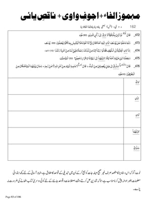 * +,+"%& +
162
472_‫ﻗﺎل‬ُ‫ط‬ْ‫ُﻮ‬‫ﻟ‬
ْ‫و‬‫ﺍ‬ً‫ة‬‫ﻗﻮ‬ْ‫ﻢ‬‫ﻜ‬‫ﺑ‬ْ8e‫ن‬‫ﺍ‬ْ‫ﻟﻮ‬•‫ى‬‫;و‬ٍ‫ﺪ‬ْ‫ﻳ‬‫ﺪ‬‫ﺷ‬ ٍ‫ﻦ‬ْ‫ﻛ‬‫ر‬8ٰ e‫ﺍ‬﴿80﴾‫د‬ْ‫ﻮ‬D
473_‫ﻒ‬‫ﺳ‬ْ‫ﻮ‬‫ﻳ‬8ٰ 9‫ﻋ‬‫ﺍ‬ْ‫ﻮ‬‫ﻠ‬‫ﺧ‬‫د‬‫ﺎ‬‫ﻟﻤ‬‫و‬‫ى‬K‫;و‬‫ﺎﮦ‬‫ﺧ‬‫ﺍ‬Gْ‫ﻟﻴ‬‫ﺍ‬‫ن‬ْ‫ﻮ‬‫ﻠ‬‫ﻤ‬ْ‫ﻌ‬L‫ﺍ‬ْ‫ﺎﻧﻮ‬ ‫ﺎ‬‫ﻤ‬‫ﺑ‬ ْ‫ٕﺲ‬J‫ﺘ‬ْÍ‫ﺗ‬‫ﻓﻼ‬≈ْ‫ﺧﻮ‬‫ﺍ‬‫ﺎ‬‫ﻧ‬‫ﺍ‬•8d ¹‫ﺍ‬‫ﻗﺎل‬﴿69﴾‫ﻒ‬‫ﺳ‬ْ‫ﻮ‬‫ﻳ‬
474_ْ‫ذ‬‫ﺍ‬‫ى‬‫و‬‫ﺍ‬ۤ‫ﺎ‬‫ﻨ‬‫ﺑ‬‫ر‬‫ﺍ‬ْ‫ﻮ‬‫ﺎﻟ‬‫ﻓﻘ‬‫ﻒ‬ْA‫ْـﻜ‬‫ﻟ‬‫ﺍ‬8e‫ﺍ‬‫ﺔ‬‫ْﻴ‬ƒ‫ْﻔ‬‫ﻟ‬‫ﺍ‬‫ﺍ‬ً‫ﺪ‬‫ﺷ‬‫ر‬‫ﺎ‬‫ﻧ‬‫ﺮ‬ْ‫ﻣ‬‫ﺍ‬ ْ‫ﻦ‬‫ﻣ‬‫ﺎ‬‫ﻟـﻨ‬ْ‫ﺊ‬&‫ﻴ‬D‫و‬ً‫ﺔ‬‫ﻤ‬ْ‫ﺣ‬‫ر‬‫ﻚ‬ْ‫ﻧ‬‫ﺪ‬‫ﻟ‬ ْ‫ﻦ‬‫ﻣ‬‫ﺎ‬‫;ﺗﻨ‬﴿10﴾‫ف‬ ‫ا‬
475_‫و‬ً‫ﺔ‬‫;ﻳ‬ÜG‫ﺍﻣ‬‫و‬‫ﻢ‬‫ﻳ‬ْ‫ﺮ‬‫ﻣ‬‫ﻦ‬ْ‫ﺑ‬‫ﺍ‬‫ﺎ‬‫ْﻨ‬‫ﻠ‬‫ﻌ‬‫ﺟ‬‫و‬ۤ‫ﺎ‬‫ﻤ‬Aٰ‫ﻨ‬ْ‫ﻳ‬‫;و‬ٍ ْ ‫ﻌ‬‫ﻣ‬‫و‬ٍ‫ر‬‫ﺍ‬Ë‫ذﺍﺕ‬ٍ‫ة‬‫ﻮ‬ْ‫ﺑ‬‫ر‬8ٰ e‫ﺍ‬﴿50﴾‫ن‬ْ‫ﻮ‬‫ﻨ‬‫ﻣ‬ْ‫ﺆ‬‫ْﻤ‬‫ﻟ‬‫ﺍ‬
476_‫ﻗﺎل‬ٍ‫ح‬‫ﻧﻮ‬ُ‫وﻟﺪ‬
•‫ى‬‫ٰو‬‫ﺎ‬‫ﺳ‬ٍ‫ﻞ‬‫ﺒ‬‫ﺟ‬8ٰ e‫ﺍ‬‫ﺂء‬‫ْﻤ‬‫ﻟ‬‫ﺍ‬‫ﻦ‬‫ﻣ‬ْ1Ï‫ﻤ‬‫ﺼ‬ْ‫ﻌ‬L‫ط‬‫ﻗﺎل‬
ٌ‫ح‬‫ﻧﻮ‬
‫ﺣﻢ‬‫ر‬ ْ‫ﻦ‬‫ﻣ‬‫ﻻ‬‫ﺍ‬‫ﺍﷲ‬‫ﺮ‬ْ‫ﻣ‬‫ﺍ‬ ْ‫ﻦ‬‫ﻣ‬‫م‬ْ‫ﻮ‬‫ْﻴ‬‫ﻟ‬‫ﺍ‬‫ﻢ‬‫ﺎﺻ‬‫ﻋ‬‫ﻻ‬‫ج‬‫ﻦ‬‫ﻣ‬‫ﺎن‬4‫ﻓ‬‫ج‬ْ‫ﻮ‬‫ْﻤ‬‫ﻟ‬‫ﺍ‬‫ﺎ‬‫ﻤ‬A‫ﻨ‬ْŒ‫ﺑ‬‫ﺎل‬‫ﺣ‬‫و‬
ْ ‫ﻗ‬‫ﺮ‬ْ‫ﻐ‬‫ْﻤ‬‫ﻟ‬‫ﺍ‬﴿43﴾‫د‬ْ‫ﻮ‬D
•‫ى‬‫;و‬
‫ى‬K‫;و‬
‫ى‬‫و‬‫ﺍ‬
ۤ‫ﺎ‬‫ﻤ‬Aٰ‫ﻨ‬ْ‫ﻳ‬‫;و‬
•‫ى‬‫ٰو‬‫ﺎ‬‫ﺳ‬
 