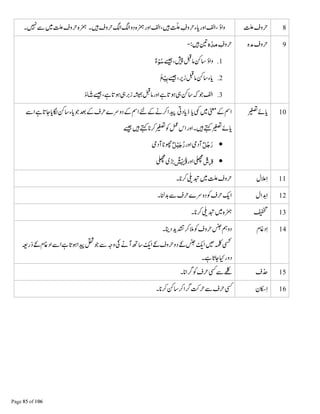 ‫ہ‬‫ﻣﺪ‬
ٌ‫ء‬ْ‫ﻮ‬‫ﺳ‬
‫ﻊ‬ْ‫ﻴ‬‫ﺑ‬
‫ﺎء‬‫ﺷ‬
•ٌ‫ﻞ‬‫ﺟ‬‫ر‬ٌ‫ﻞ‬ْ‫ﻴ‬‫ﺟ‬‫ر‬
•ٌ‫ش‬Ëٌ‫ﺶ‬ْ‫ﻳ‬Ë
͚ ͚ጅ |⛨ᓥ ອʮẵጸẵ ᙺ ଞ൷ጶ⋡ᤎ ͚
ᙺ ᆽʯ
 