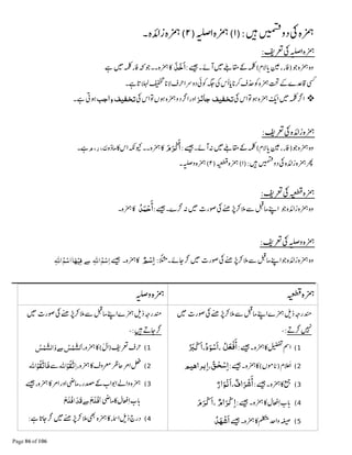 ᙴ┝ ʮ ᗝᗝᗝ
ᤔ೿ʮ ᗝ
ᑜ ᠻ ิ͚| ⋖ ⍺ ጶ ᗝَ‫ﺬ‬َ‫ﺧ‬َ‫ا‬ᗝ◵ᙺ | ⍺ ጶ
ʮ ຋ ᗝ |‫ﺨﻔﻴﻒ‬‫ﺗ‬‫ﺟﺎﺋﺰ‬ʮ ຋ ᗝ‫واﺟﺐ‬‫ﺨﻔﻴﻒ‬‫ﺗ‬ᙺ༶
ᤔ೿ʮ ᗝ
ጶ ᗝ⋖ ⍺ᑜ ᠻ ᑋ ิ͚|َ‫م‬َ‫ْﺮ‬‫ﮐ‬َ‫أ‬ᗝ◵ઈ◵ ፲͑،‫ر‬،‫ک‬‫م‬ᙺ
ᙴ┝ ʮ ᗝ਴╌ ᗝᗝ
ᤔ೿ʮ╌ ᗝ
ጶ ᗝẵⓡઈশʮ ⚮₩ᑜ ᑋُ‫ﺪ‬َ‫ﻤ‬ْ‫ﺣ‬َ‫أ‬ᗝ◵
ᤔ೿ʮ ᗝ
ጶ ᗝẵⓡઈশʮ ⚮₩ᠻᆽٌ‫ﻢ‬ْ‫ﺳ‬ِ‫ا‬ᗝ◵ᑜ‫ﺍ‬‫ﺍﷲ‬‫ﻢ‬ْ‫ﺳ‬‫ﺳ‬‫ﺍﷲ‬‫ﻢ‬ْ‫ﺳ‬‫ﺍ‬‫ﺎ‬Aْ‫ﻓﻴ‬
╌ ᗝᗝ
ẵⓡઈশ ᗝᦅ ጸ ཡʮ ⚮₩
ྂ
൞᳂ᗝ◵ᑜُ‫ﻞ‬َ‫ْﻌ‬‫ﻓ‬َ‫أ‬ُ‫د‬َ‫ﻮ‬ْ‫ﺳ‬َ‫ا‬ُ َ‫ْﱪ‬‫ﮐ‬َ‫ا‬
ᗝ◵ ࿬ᑜُ‫ﻖ‬ٰ‫ﺤ‬ْ‫ﺳ‬ِ‫ا‬‫ﺑﺮاﻫﻴﻢ‬ِ‫ا‬
ኾᗝ◵ᑜٌ‫اف‬َ‫ﺮ‬ْ‫ﺷ‬َ‫أ‬ٌ‫ار‬َ‫ﻮ‬ْ‫ﻧ‬َ‫ا‬
⏾ᗝ◵ᑜٌ‫ام‬َ‫ْﺮ‬‫ﮐ‬ ِ‫ا‬َ‫م‬َ‫ْﺮ‬‫ﮐ‬َ‫ا‬
ᑜ ᗝ◵଀ᡳ ₽ُ‫ﺪ‬َ‫ﻬ‬ْ‫ﺷ‬َ‫ا‬
ẵⓡઈশ ᗝᦅ ጸ ཡʮ ⚮₩
ᙴྂᆽ
ᤔ೿ᗝ◵‫ﺲ‬ْ‫ﻤ‬‫ﺍﻟﺸ‬‫و‬ ‫ﺳ‬‫ﺲ‬ْ‫ﻤ‬‫ﻟﺸ‬‫ﺍ‬
ᗝ◵ ෇↵ᠷ౎ ␄‫ﺍﷲ‬ْ‫ﻮ‬‫ﻘ‬P‫ﺍ‬ẵ‫ﻓﺎ‬‫ﺍﷲ‬ْ‫ﻮ‬‫ﻘ‬P
ᑜ ᗝ◵౎ ઈ ൜͚ આ ᗝ
ઈ◵ ⏾‫ْﻠﺢ‬‫ﻓ‬‫ﺍ‬‫ﻗﺪ‬ ‫ﺳ‬‫ْﻠﺢ‬‫ﻓ‬‫ﺍ‬
ᙺ ᆽ ⚮ ᗝ◵ ᳃ ᦅ
 