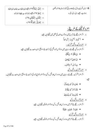 ╌ ᗝ◵ ฑ◊ ͚ ᤔ೿
ᑜ ᙺ⍱
oٌ‫ﺔ‬َ‫ﻨ‬ْ‫ﺑ‬ِ‫ا‬، ٌ‫ﻦ‬ْ‫ﺑ‬ِ‫ا‬ᗝ◵ᑜ‫ﺍ‬‫ﻢ‬‫ﻳ‬ْ‫ﺮ‬‫ﻣ‬‫ﻦ‬ْ‫ﺑ‬‫ﺳ‬‫ﻢ‬‫ﻳ‬ْ‫ﺮ‬‫ﻣ‬‫ﻦ‬ْ‫ﺑ‬‫ﺍ‬1Õْ‫ﻋﻴ‬
oٌ‫ﻢ‬ْ‫ﺳ‬ِ‫ا‬ᗝ◵ᑜ‫ﺍ‬‫ﺍﷲ‬‫ﻢ‬ْ‫ﺳ‬‫ﺳ‬‫ﺍﷲ‬‫ﻢ‬ْ‫ﺳ‬‫ﺍ‬‫ﺎ‬Aْ‫ﻓﻴ‬
oِ‫ﺎن‬َ‫ﺘ‬َtْ‫ﺛ‬ِ‫ا‬، ِ‫ﺎن‬َ‫ﻨ‬ْ‫ﺛ‬ِ‫ا‬ᗝ◵
oٌ‫ة‬َ‫أ‬َ‫ﺮ‬ْ‫ﻣ‬ِ‫ا‬، ٌ‫ئ‬َ‫ﺮ‬ْ‫ﻣ‬ِ‫ا‬ᗝ◵
᤮ⅆ͚ࡩƓ ᗝ
ᑜ ᙴࡠ ὔʮߖ ẵ ຋ Ỽ͚} ᗝ
•َ‫ا‬ً‫ﺎ‬‫ْﺮاﻣ‬‫ﮐ‬ ِ‫ا‬،َ‫م‬ِ‫ْﺮ‬‫ﮐ‬ُ‫ا‬،َ‫م‬َ‫ْﺮ‬‫ﮐ‬
ĩ ᗝૃⓡઈ
}ĩ ᗝ຋ ဳ ͚Ɠᙴࡠẵ≵ ␔࿬͚ᬱ ʮⓡઈᑜ
•َ‫ی‬ْ‫ء‬ُ‫ﻞ‬ُcƓَ‫ﻳ‬‫ﺄ‬،ُ‫ﻞ‬ُc
•ُ‫ِﻦ‬‫ﻣ‬ْ‫ء‬ ُ‫ی‬Ɠُ‫ﻳ‬، ُ‫ِﻦ‬‫ﻣ‬‫ﺆ‬
•ْ‫ء‬ ِ‫ب‬َ‫س‬Ɠ‫۔‬ َ‫ﺲ‬jِ‫ﺑ‬
ĩ ⓡઈ ૃ ᗝ
ૃ ᗝĩ ⓡઈ◵ ဳ ͚}຋ᗝᙴࡠẵ≵ ␔ ࿬͚ᬱ ʮ ᨞ভ Ɠ
ᑜ
•ُ‫ل‬‫ﲟ‬ ْ‫ﺴ‬َ‫ﻳ‬ ‫ﮐﻮ‬ ُ‫ل‬َ‫ء‬ ْ‫ﺲ‬َ‫ﻳ‬
•ُ‫م‬ ُ‫ﺆ‬ْ‫ﻠ‬َ‫ﻳ‬ ‫ﮐﻮ‬ ُ‫م‬ُ‫ء‬ ْ‫ﻞ‬َ‫ﻳ‬
•ُ‫ﻢ‬ِ‫ﺌ‬ ْ‫ﺴ‬ُ‫ﻳ‬ ‫ﮐﻮ‬ ُ‫م‬ِ‫ء‬ ْ‫ﺲ‬ُ‫ﻳ‬
ᗝĩ ⓡઈ
ᗝⓡઈ◵ ͚}Ɠ ᗝ຋ ĩᙴࡠࡺᑜ
•‫ﺎ‬ً‫ﺌ‬ْyَ‫ﺧ‬ ،ٍ‫ء‬ ْ‫ﺐ‬َ‫ﺧ‬ ،ٌ‫ء‬ ْ‫ﺐ‬َ‫ﺧ‬
ૃⓡઈ ᗝ
ᗝƓ ᗝ຋ ĩ ⓡઈ◵ ͚}ᙴࡠࡺᑜ
 