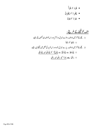 •َ‫ء‬َ‫َﺮ‬‫ﻗ‬Ɠَ‫أ‬َ‫َﺮ‬‫ﻗ‬
•ُ‫ء‬ِ‫ْﺮ‬‫ﻘ‬ُ‫ﻳ‬Ɠُ‫ئ‬ِ‫ْﺮ‬‫ﻘ‬ُ‫ﻳ‬
•َ‫ء‬ ُ‫ﺮ‬َ‫ﺟ‬Ɠَ‫ؤ‬ُ‫ﺮ‬َ‫ﺟ‬
ߖ᤮ⅆ͚ࡩƓ
ߖ ጶ ͚ºᑜ ֆ࡯ᘳߖ Ɠ ⚮ ᦅ஡ẵ
oَ‫ﻮ‬َ‫ﻋ‬َ‫د‬Ɠ‫ﺎ‬َGَ‫د‬
ߖ ጶ ͚}ᑜ ᙴࡠ ὔʮ Ɠ Ỻᦅ஡ẵ
oُ‫ﻮ‬َ‫ﻋ‬ ْ‫ﺪ‬ُ‫ﻳ‬ẵُ َ} ْ‫ﺪ‬ُ‫ﻳ‬ẵ‫ا‬َ‫ع‬ ْ‫ﺪ‬ُ‫ﻳ‬Ɠٰ} ْ‫ﺪ‬ُ‫ﻳ‬َ} ْ‫ﺪ‬ُ‫ﻳ‬ ‫اور‬
o~ َ َ•َ‫ر‬ٰ•َ‫ر‬ ‫ﮐﻮ‬ ‫ا‬ َ‫م‬َ‫ر‬َ•َ‫ر‬ ‫اور‬
 