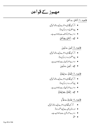 ‫ﺪ‬G‫ﻗﻮا‬€‫ﻣﻬﻤﻮز‬
‫۔‬ ‫ﺪہ‬G‫ﻗﺎ‬1:َ‫ﻦ‬َ‫ﻣ‬ْ‫ء‬َ‫ا‬َ‫ﻦ‬َ‫ﻣ‬ٰ‫ا‬
•
•
•
•ᑜَ‫ﻦ‬َ‫ﻣ‬ْ‫ء‬َ‫ا‬~َ‫ﻦ‬َ‫ﻣ‬ٰ‫ا‬
‫۔‬ ‫ﺪہ‬G‫ﻗﺎ‬2:
•
•
•‫و‬‫او‬
•ᑜ
‫۔‬ ‫ﺪہ‬G‫ﻗﺎ‬3:ِ‫ا‬ٌ‫ﺎن‬َ‫ْﻤ‬‫ﺋ‬ٌ‫ﺎن‬َ‫ﻤ‬ْ‫ﻳ‬ِ‫ا‬
•
•
•‫ﻳﺎء‬
•ᑜٌ‫ﺎن‬َ‫ﻤ‬ْ‫ﻳ‬ِ‫ا‬~ ٌ‫ﺎن‬َ‫ْﻤ‬‫ﺋ‬ِ‫ا‬
‫۔‬ ‫ﺪہ‬G‫ﻗﺎ‬4:ٌ‫ی‬ِ‫ء‬‫ﺎ‬َ‫ﺟ‬ٍ‫ء‬‫ﺂ‬َ‫ﺟ‬
•
•ᑊ຋ ๬ ẵ
•ᙺ ॅ½ẵ Ɠ ᗝ ᮃ
•
 