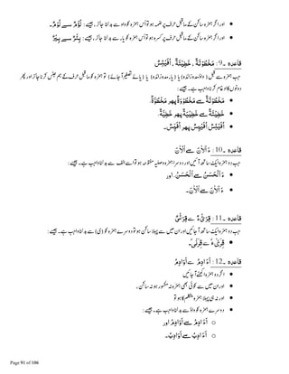 •ᗝ຋ ℂ ⓡઈ͚ĩᗝॅ½ẵ Ɠᆽᑜٌ‫م‬ْ‫ﺆ‬ُ‫ﻟ‬ٌ‫م‬ْ‫ُﻮ‬‫ﻟ‬
•ᗝ຋ ⛆ ⓡઈ͚ĩᗝॅ½ẵ Ɠᆽᑜٌ‫ﺮ‬ْ‫ﺌ‬ِ‫ﺑ‬ٌ ْ‫ﲑ‬ِ‫ﺑ‬
‫۔‬ ‫ﺪہ‬G‫ﻗﺎ‬9:ٌ‫ﺔ‬َ‫ﺋ‬ْ‫ﻮ‬ ُ‫ﻄ‬ْ‫ﺨ‬َ‫ﻣ‬ٌ‫ﺔ‬َ‫ﺌ‬ْ]ِ‫ﻄ‬َ‫ﺧ‬ٌ‫ﺲ‬ِjْ‫َﻴ‬‫ﻓ‬ُ‫ا‬
ⓡẵ ᗝోోᠻᆽ ೗ᠻ਴ ᆽ ⚮ጅᗏ͚ ⓡઈƓ ᗝ຋
ᑜ ᙺ ⚮ ⋡ ◵ ᑊ
•،ٌ‫ة‬َّ‫ﻮ‬ ُ‫ﻄ‬ْ‫ﺨ‬َ‫ﻣ‬‫ﭘﻬﺮ‬ٌ‫ة‬َ‫و‬ْ‫ﻮ‬ ُ‫ﻄ‬ْ‫ﺨ‬َ‫ﻣ‬~ٌ‫ﺔ‬َ‫ﺋ‬ْ‫ﻮ‬ ُ‫ﻄ‬ْ‫ﺨ‬َ‫ﻣ‬
•‫ﭘﻬﺮ‬ٌ‫ﺔ‬َ‫ﻴ‬ْ]ِ‫ﻄ‬َ‫ﺧ‬~ٌ‫ﺔ‬َ‫ﺌ‬ْ]ِ‫ﻄ‬َ‫ﺧ‬،ٌ‫ﺔ‬َّ‫ﻴ‬ِ‫ﻄ‬َ‫ﺧ‬
•‫۔‬ ٌ‫ﺲ‬ِّ]َ‫ﻓ‬ُ‫ا‬‫ﭘﻬﺮ‬ ٌ‫ﺲ‬ِ]ْ‫َﻴ‬‫ﻓ‬ُ‫ا‬ ٌ‫ﺲ‬ِjْ‫َﻴ‬‫ﻓ‬ُ‫ا‬
‫۔‬ ‫ﺪہ‬G‫ﻗﺎ‬10:َ‫ٰن‬‫ﻻ‬َ‫ا‬َ‫ء‬َ‫ٰن‬ ْ‫ٰﻻ‬‫ا‬~
ߖ ẵ ຋ ᤦบ ᗝ ᮃ ᠷ ອ ᗝᑜ ᙺ ॅ½ẵ
•‫اور‬، ُ‫ﻦ‬ َ‫ﺴ‬َ‫ْﺤ‬‫ﻟ‬ٰ‫ا‬~ ُ‫ﻦ‬ َ‫ﺴ‬َ‫ْﺤ‬‫ﻟ‬َ‫ا‬َ‫ء‬
•‫۔‬ َ‫ٰن‬ ْ‫ٰﻻ‬‫ا‬~ َ‫ٰن‬‫ﻻ‬َ‫ا‬َ‫ء‬
‫۔‬ ‫ﺪہ‬G‫ﻗﺎ‬11:ٌ‫ء‬ْ‫ئ‬َ‫ﺮ‬ِ‫ﻗ‬ẵٌ‫ﻰ‬ْ‫ﺋ‬َ‫ﺮ‬ِ‫ﻗ‬
ᑜ ᙺ ॅ½ẵ Ɠ ᗝ ᮃ ຋ ĩ ẵ ᠷᆽ ອ ᗝ
•‫ئ‬ẵ
‫۔‬ ‫ﺪہ‬G‫ﻗﺎ‬12:ُ‫م‬ِ‫د‬‫ا‬َ‫ء‬َ‫ا‬ẵُ‫م‬ِ‫د‬‫ا‬َ‫و‬َ‫ا‬
•ᠷᆽ ᗝ
•៮Ɠẵᑋ ᗝ๬ᑋĩ
•຋ ◵଀ ᗝ ᘳᑋ
•ᑜ ᙺ ॅ½ẵ Ɠ ᗝ ᮃ
o‫اور‬ ُ‫م‬ِ‫د‬‫ا‬َ‫و‬َ‫ا‬~ ُ‫م‬ِ‫د‬‫ا‬َ‫ء‬َ‫ا‬
o‫۔‬ ُ‫ب‬ِ‫د‬‫ا‬َ‫و‬َ‫ا‬~ ُ‫ب‬ِ‫د‬‫ا‬َ‫ء‬َ‫ا‬
 