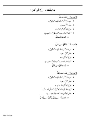 ‫ﻣﻀﺎﻋﻒ‬:‫ﺪ‬G‫ﻗﻮا‬€
‫۔‬ ‫ﺪہ‬G‫ﻗﺎ‬14:َ‫د‬ َ‫ﺪ‬َ‫ﻣ‬ẵَّ‫ﺪ‬َ‫ﻣ‬
•
•
•
•຋ᮃ ◵ ᫿⚮ ⋡ᙺ
oَ‫د‬ َ‫ﺪ‬َ‫ﻣ‬ẵَّ‫ﺪ‬َ‫ﻣ‬
‫۔‬ ‫ﺪہ‬G‫ﻗﺎ‬15:َ‫ﺞ‬َ‫ﺟ‬‫ﺎ‬َ‫ﺣ‬َّ‫ﺎج‬َ‫ﺣ‬
•
•
•
•຋ᮃ ◵ ᫿⚮ ⋡ᙺ
oَ‫ﺞ‬َ‫ﺟ‬‫ﺎ‬َ‫ﺣ‬َّ‫ﺎج‬َ‫ﺣ‬
‫۔‬ ‫ﺪہ‬G‫ﻗﺎ‬16:ُ‫د‬ ُ‫ﺪ‬ْ‫ﻤ‬َ‫ﻳ‬ُّ‫ﺪ‬ُ‫ﻤ‬َ‫ﻳ‬
•
•
•
•
•
oُ‫د‬ ُ‫ﺪ‬ْ‫ﻤ‬َ‫ﻳ‬ُّ‫ﺪ‬ُ‫ﻤ‬َ‫ﻳ‬ُ‫ِﻞ‬‫ﻠ‬ْ‫ﻀ‬ُ‫ﻳ‬ُّ‫ﻞ‬ ِ‫ﻀ‬ُ‫ﻳ‬
 