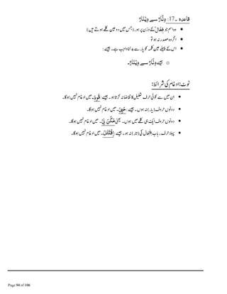 ‫۔‬ ‫ﺪہ‬G‫ﻗﺎ‬17:ٌ‫ﺎر‬َّ‫ﻧ‬ِ‫د‬ٌ‫ﺎر‬َ‫ﻨ‬ْ‫ﻳ‬ِ‫د‬
•ጶ᳂͚ᙴྂ }⋖ ሱ
•຋ ᑋ ൜
•ᑜ ᙺ ॅ½ẵ Ɠ|⋖᫿͚
oٌ‫ﺎر‬َّ‫ﻧ‬ِ‫د‬ٌ‫ﺎر‬َ‫ﻨ‬ْ‫ﻳ‬ِ‫د‬
ᑜ ⚮ᑋ⃊൭◵ണ ៮Ɠẵَ‫و‬ِ‫َﻮ‬‫ﻗ‬͛ ⋡
ᑊᑜ ᑋَ ِ‫ﲕ‬َ‫ﺣ‬͛ ⋡
}ᘳ ᑊᤌَ‫ﻦ‬َّ‫ﮑ‬َ‫ﻣ‬ْ ِ‫ﱏ‬͛ ⋡
ʮᑜ ᑋَ‫َﻞ‬‫ﺘ‬َ™ْ‫ﻗ‬ِ‫ا‬͛ ⋡
 