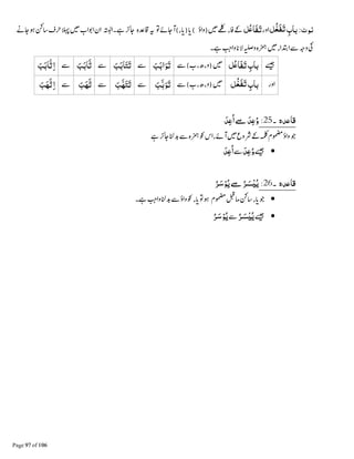 ِ‫ﺑﺎب‬:‫ﻧﻮٹ‬‫ﻞ‬ُّ‫ﻌ‬َ‫ﻔ‬َ‫ﺗ‬‫ﻞ‬ُG‫َﺎ‬‫ﻔ‬َ‫ﺗ‬} ⍺͚຋ᠻᆽ∄ⓔᨪᙺ ᆽ֋ᓥᆽ ĩ
ᗝ ẵጸ ʮᙺ
ᑜِ‫ﺑﺎب‬‫ﻞ‬ُG‫َﺎ‬‫ﻔ‬َ‫ﺗ‬ẵَ‫ﺐ‬َ•‫ا‬َ‫ﻮ‬َ‫ﺗ‬ẵَ‫ﺐ‬َ•‫ﺎ‬َ‫ﺘ‬َ‫ﺗ‬ẵَ‫ﺐ‬َ•‫ﺎ‬َّ‫ﺗ‬ẵَ‫ﺐ‬َ•‫ﺎ‬َّ‫ﺗ‬ِ‫ا‬
ِ‫ﺑﺎب‬‫ﻞ‬ُّ‫ﻌ‬َ‫ﻔ‬َ‫ﺗ‬ẵَ‫ﺐ‬َّ•َ‫ﻮ‬َ‫ﺗ‬ẵَ‫ﺐ‬َّ?َ‫ﺘ‬َ‫ﺗ‬ẵَ‫ﺐ‬َ?َّ‫ﺗ‬ẵَ‫ﺐ‬َ?َّ‫ﺗ‬ِ‫ا‬
‫۔‬ ‫ﺪہ‬G‫ﻗﺎ‬25:َ‫ﺪ‬ِGُ‫ا‬~ َ‫ﺪ‬ِGُ‫و‬
ጶᙺ ᆽॅ½ẵ ᗝƓ ᠻ Ỽ͚| උ
•َ‫ﺪ‬ِGُ‫و‬َ‫ﺪ‬ِGُ‫ا‬
‫۔‬ ‫ﺪہ‬G‫ﻗﺎ‬26:ُ‫ﺮ‬َ‫ﺳ‬ْ‫ﻮ‬ُ‫ﻳ‬~ ُ‫ﺮ‬ َ‫ﺴ‬ْ]ُ‫ﻳ‬
•ĩ ጶඋⓡઈ຋Ɠᙺ ॅ½ẵ
•ᑜُ‫ﺮ‬ َ‫ﺴ‬ْ]ُ‫ﻳ‬ẵُ‫ﺮ‬َ‫ﺳ‬ْ‫ﻮ‬ُ‫ﻳ‬
 