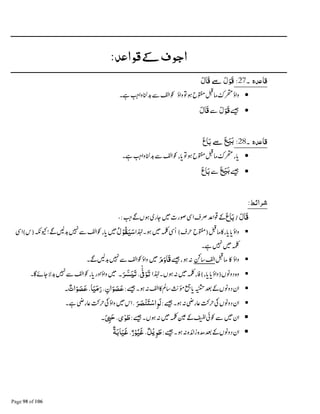 ‫اﺟﻮف‬:‫ﺪ‬G‫ﻗﻮا‬€
‫۔‬ ‫ﺪہ‬G‫ﻗﺎ‬27:َ‫ل‬‫َﺎ‬‫ﻗ‬ ~ َ‫ل‬َ‫َﻮ‬‫ﻗ‬
•บⓡઈ ૃ຋ᙺ ॅ½ẵߖ Ɠ
•ᑜَ‫ل‬َ‫َﻮ‬‫ﻗ‬ẵَ‫َﺎل‬‫ﻗ‬
‫۔‬ ‫ﺪہ‬G‫ﻗﺎ‬28:َ‫ع‬‫ﺎ‬َ‫ﺑ‬ ~ َ‫ﻊ‬َ‫ﻴ‬َ‫ﺑ‬
•บⓡઈ ૃ຋ᙺ ॅ½ẵߖ Ɠ
•ᑜَ‫ﻊ‬َ‫ﻴ‬َ‫ﺑ‬ẵَ‫ع‬‫ﺎ‬َ‫ﺑ‬
:‫ﺷﺮاﺋﻂ‬
َ‫ل‬‫َﺎ‬‫ﻗ‬َ‫ع‬‫ﺎ‬َ‫ﺑ‬ֆ ᆽ ₩ᷪ ⁇∄◀͚
ⓡઈ◵บ্ |ُᷪ‫ل‬ْ‫ُﻮ‬‫ﻘ‬َ‫ﻴ‬َ‫ﺳ‬ᷪ ፲͑ ֆ੻½ ẵߖƓ
ᙺ |
◵ⓡઈĩ ߖᑜ ᑋَ‫م‬َ‫َﺎو‬‫ﻗ‬ֆ੻½ ẵߖ Ɠ
্ ᑋ | ⍺ ᑊ‫۔‬َ‫ﺮ‬ َّ‫ﺴ‬َ]َ‫ﺗ‬، ّٰ‫ﰱ‬َ‫ﻮ‬َ‫ﺗ‬͛ᠻᆽ ½ ẵߖ Ɠ
ᑜ ᑋߖ ◵ࢳ ࿭ኾ ௱í͚ ᑊ‫۔‬ ٌ‫ات‬َ‫ﻮ‬ َ‫ﺼ‬َ‫ﻋ‬،‫ﺎ‬َ‫ﻴ‬َ‫ﻣ‬َ‫ر‬، ِ‫ان‬َ‫ﻮ‬ َ‫ﺼ‬َ‫ﻋ‬
ᑜ ᑋ ⇘ᬱ ʮ ᑊ، َ‫ﺮ‬ َ‫ﺼ‬ْ‫ﻨ‬َ™ْ‫اﺳ‬ِ‫َﻮ‬‫ﻟ‬ᙺ ⇘ᬱ ʮ
ᑜ ᑋ |⋖͚ ៮Ɠẵ‫۔‬َ ِ‫ﲕ‬َ‫ﺣ‬،‫ی‬ٰ‫ﻮ‬َ‫ﻃ‬
͚ ᑊᑜ ᑋ ోíٌ‫ﺔ‬َ‫ﺑ‬‫ﺎ‬َ‫َﻴ‬‫ﻏ‬،ٌ‫ر‬ْ‫ﻮ‬ُ‫َﻴ‬‫ﻏ‬،ٌ‫ﻞ‬ْ‫ﻳ‬ِ‫ﻮ‬َ‫ﻃ‬
 