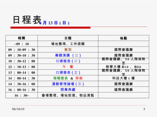 日程表 06/10/10 6 月 13 日 ( 日 ) 時間 日程 地點 ~09 ： 10 場地整理、工作提醒 09 ： 10~09 ： 30 簽到 國際會議廳 09 ： 30~10 ： 30 專題演講  ( 二 ) 國際會議廳 10 ： 30~12 ： 00 口頭發表 ( 二 ) 國際會議廳、 50 人階梯教室 12 ： 10~13 ： 00 午  餐 教學大樓 B10 、 B09 13 ： 00~14 ： 00 口頭發表 ( 三 ) 國際會議廳、 50 人階梯教室 14 ： 00~14 ： 30 海報發表   &  茶敘 科技大樓 1 樓 14 ： 30~16 ： 00 運動管理論壇 ( 三 ) 國際會議廳 16 ： 00~16 ： 30 閉幕典禮 國際會議廳 16 ： 30~ 會場整理、場地恢復、物品清點 
