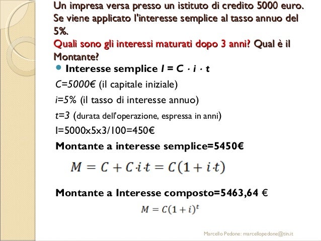 Tasso di interesse