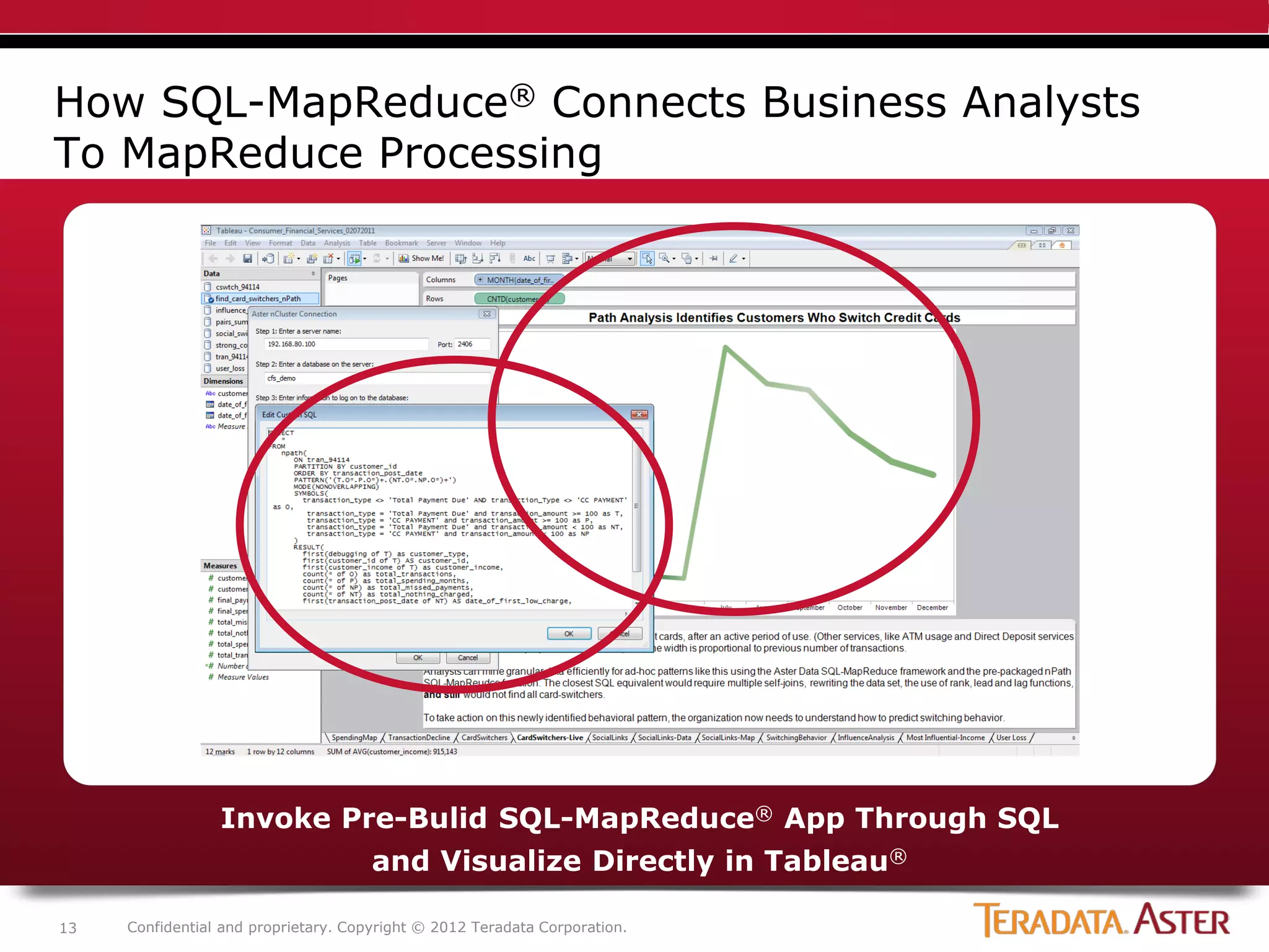 How SQL-MapReduce® Connects Business Analysts
To MapReduce Processing




                 Invoke Pre-Bulid SQL-MapReduce® App Through SQL
                                      and Visualize Directly in Tableau®

13   Confidential and proprietary. Copyright © 2012 Teradata Corporation.
 