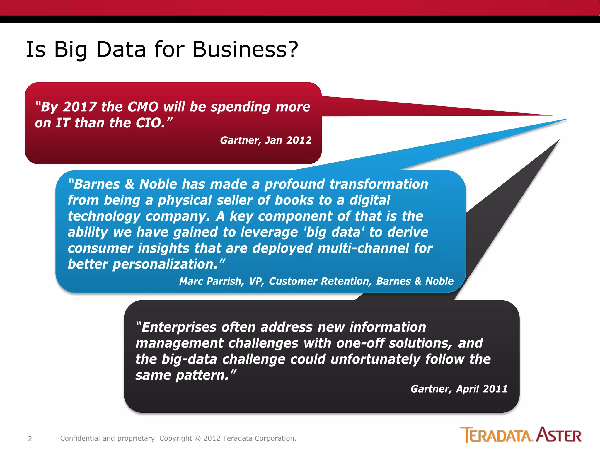 Is Big Data for Business?

    “By 2017 the CMO will be spending more
    on IT than the CIO.”
                                                    Gartner, Jan 2012



         “Barnes & Noble has made a profound transformation
         from being a physical seller of books to a digital
         technology company. A key component of that is the
         ability we have gained to leverage 'big data' to derive
         consumer insights that are deployed multi-channel for
         better personalization.”
                                         Marc Parrish, VP, Customer Retention, Barnes & Noble



                            “Enterprises often address new information
                            management challenges with one-off solutions, and
                            the big-data challenge could unfortunately follow the
                            same pattern.”
                                                                                    Gartner, April 2011



2      Confidential and proprietary. Copyright © 2012 Teradata Corporation.
 