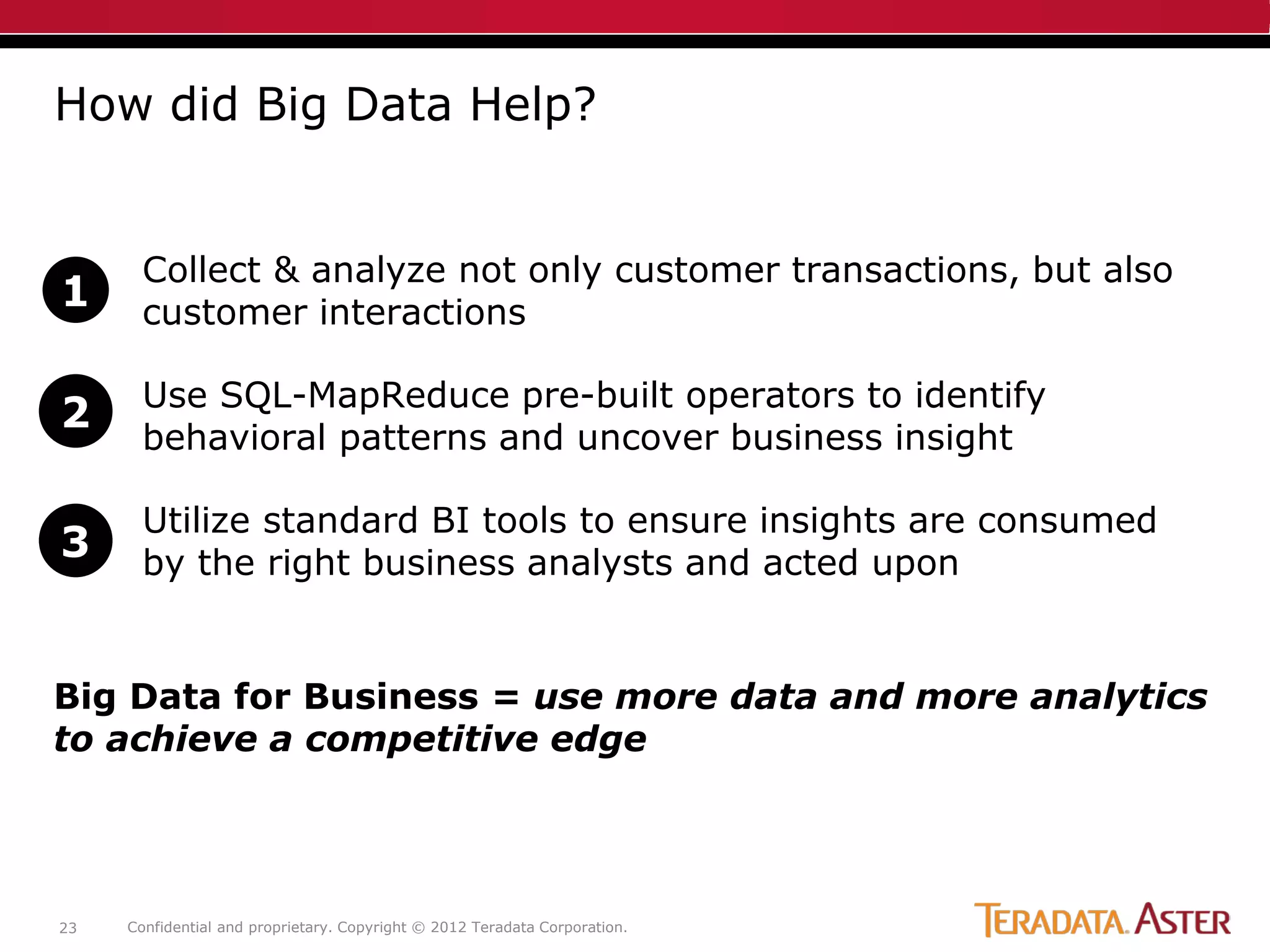 How did Big Data Help?


       Collect & analyze not only customer transactions, but also
1      customer interactions

       Use SQL-MapReduce pre-built operators to identify
2
       behavioral patterns and uncover business insight

       Utilize standard BI tools to ensure insights are consumed
3      by the right business analysts and acted upon


Big Data for Business = use more data and more analytics
to achieve a competitive edge




23   Confidential and proprietary. Copyright © 2012 Teradata Corporation.
 