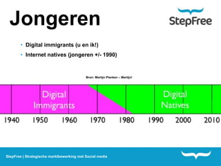 Jongeren
       • Digital immigrants (u en ik!)
       • Internet natives (jongeren +/- 1990)


                                           Bron: Martijn Planken – Martijn!




StepFree | Strategische marktbewerking met Social media
 