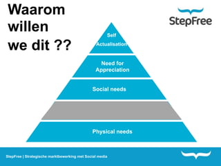 Waarom
willen                                                Self

we dit ??                                       Actualisation


                                                  Need for
                                                Appreciation


                                              Social needs


                                     Safety & Security needs



                                              Physical needs



StepFree | Strategische marktbewerking met Social media
 