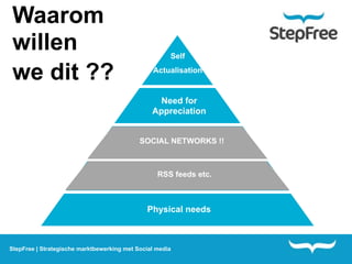 Waarom
willen                                                Self

we dit ??                                       Actualisation


                                                  Need for
                                                Appreciation


                                            SOCIAL NETWORKS !!
                                             Social needs


                                     Safety & RSS feedsneeds
                                              Security etc.



                                              Physical needs



StepFree | Strategische marktbewerking met Social media
 