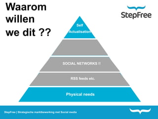 Waarom
willen                                                Self

we dit ??                                       Actualisation


                                                  Need for
                                                Appreciation


                                            SOCIAL NETWORKS !!
                                             Social needs


                                     Safety & RSS feedsneeds
                                              Security etc.



                                              Physical needs



StepFree | Strategische marktbewerking met Social media
 