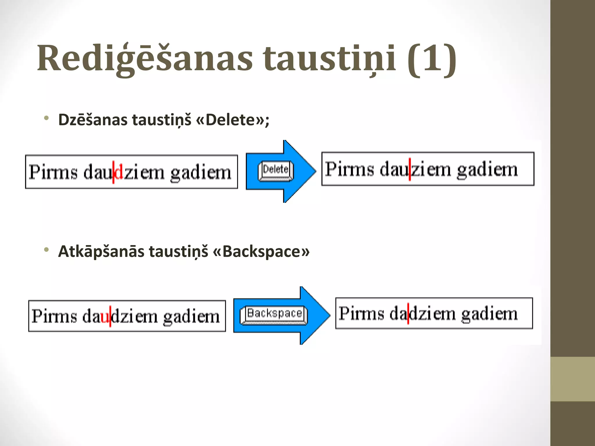 Rediģēšanas taustiņi (1)
• Dzēšanas taustiņš «Delete»;

• Atkāpšanās taustiņš «Backspace»

 