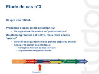 Etude de cas n°3
Ce que l’on retient…
Premières étapes de modélisation 4D
•  Un support aux discussions de “pré-construction”
Un planning réaliste est défini, mais reste encore
“macro”
•  Réfléchir au séquencement des grandes étapes du chantier
•  Anticiper la gestion des interfaces :
•  Conception de détails de mise en oeuvre
•  Séquencement temporel des tâches
“Conception”
 