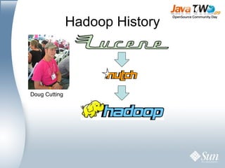 Hadoop History Doug Cutting 