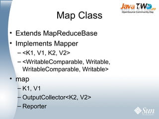 Map Class Extends MapReduceBase Implements Mapper <K1, V1, K2, V2> <WritableComparable, Writable, WritableComparable, Writable> map K1, V1 OutputCollector<K2, V2> Reporter 