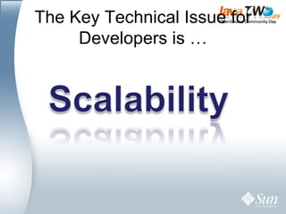 The Key Technical Issue for Developers is … 