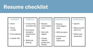 Resume checklist
HEADER
• Name
• Phone
number
• Email address
• LinkedIn URL
PROFILE
• 5 lines of key
competencies
• Summarize
strengths/
experiences/
skills
• Match job
posting
EDUCATION
• Reverse
chronological
order
• Start with
degree
• Include
relevant
grades and
awards
•
EXPERIENCES
• Reverse
chronological
order
• RATS formation
• Achievement
based
statements
INTERESTS
• Specific
• Make yourself
stand out
• Reflect your
personality
 