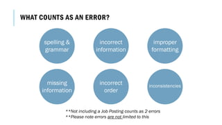 WHAT COUNTS AS AN ERROR?
spelling &
grammar
incorrect
information
improper
formatting
missing
information
inconsistencies
incorrect
order
**Not including a Job Posting counts as 2 errors
**Please note errors are not limited to this
 