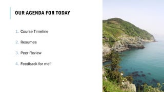 OUR AGENDA FOR TODAY
1. Course Timeline
2. Resumes
3. Peer Review
4. Feedback for me!
 