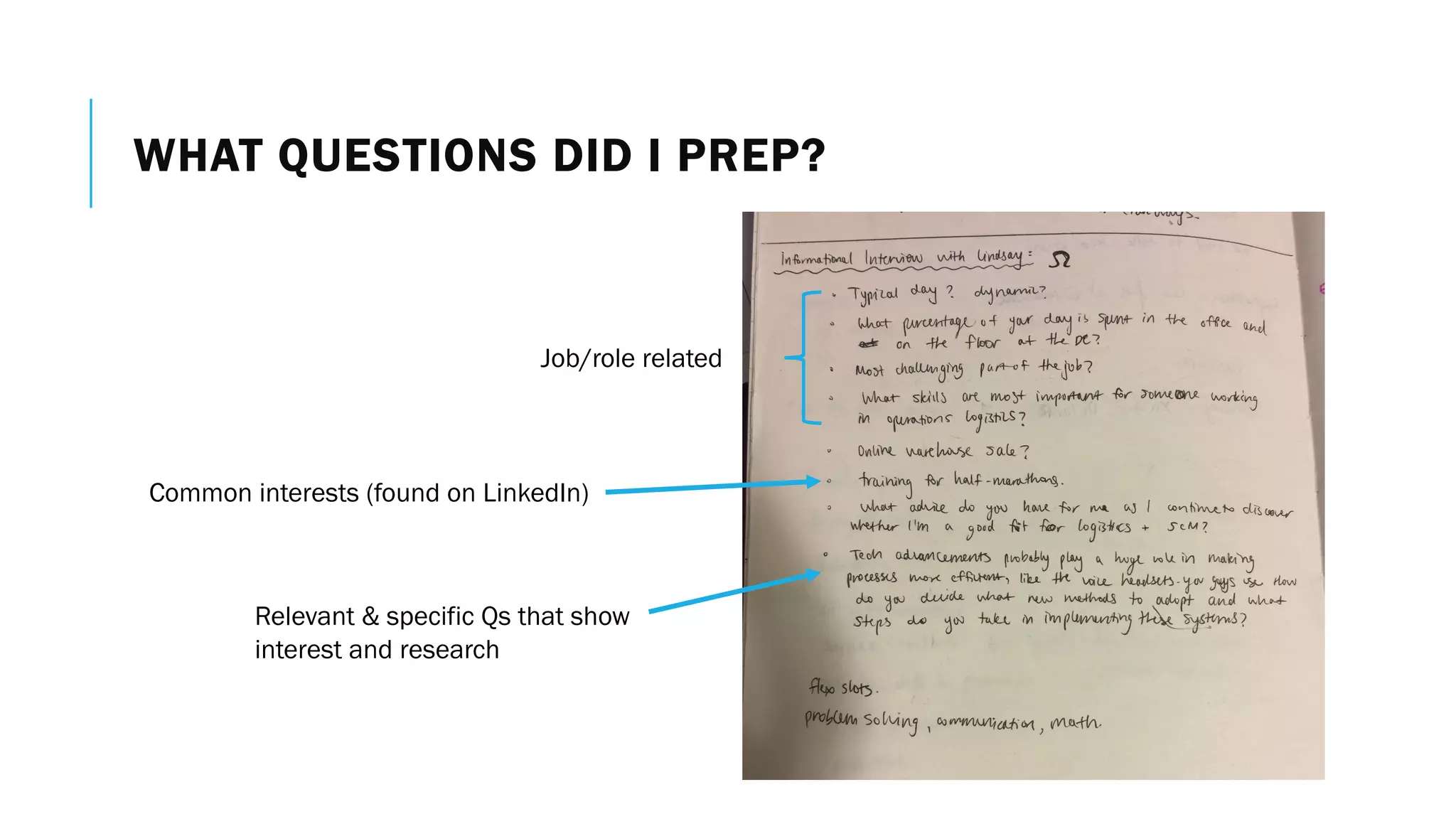WHAT QUESTIONS DID I PREP?
Common interests (found on LinkedIn)
Relevant & specific Qs that show
interest and research
Job/role related
 