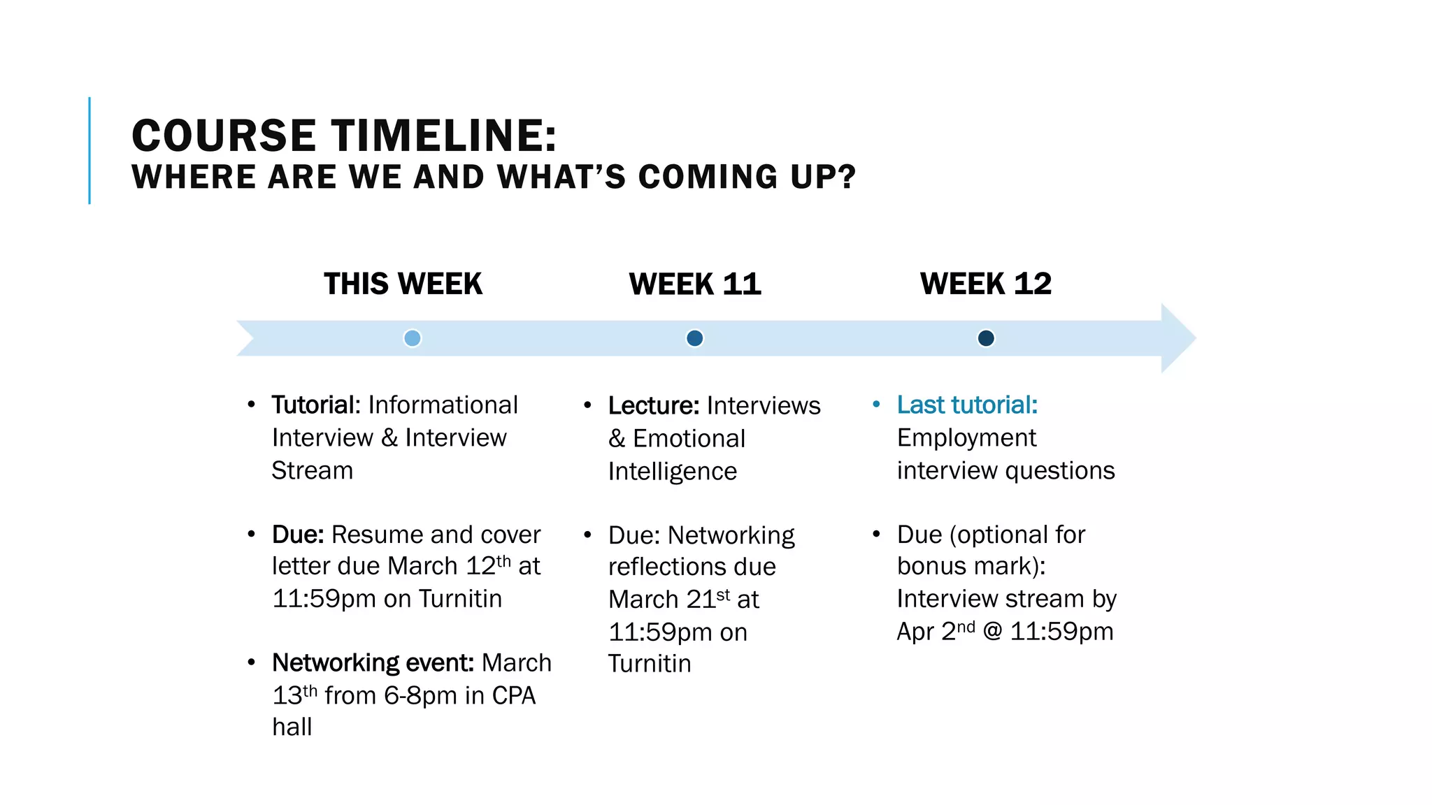 THIS WEEK WEEK 11 WEEK 12
• Tutorial: Informational
Interview & Interview
Stream
• Due: Resume and cover
letter due March 12th at
11:59pm on Turnitin
• Networking event: March
13th from 6-8pm in CPA
hall
• Lecture: Interviews
& Emotional
Intelligence
• Due: Networking
reflections due
March 21st at
11:59pm on
Turnitin
• Last tutorial:
Employment
interview questions
• Due (optional for
bonus mark):
Interview stream by
Apr 2nd @ 11:59pm
COURSE TIMELINE:
WHERE ARE WE AND WHAT’S COMING UP?
 