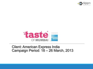 Client: American Express India
Campaign Period: 18 – 26 March, 2013

 