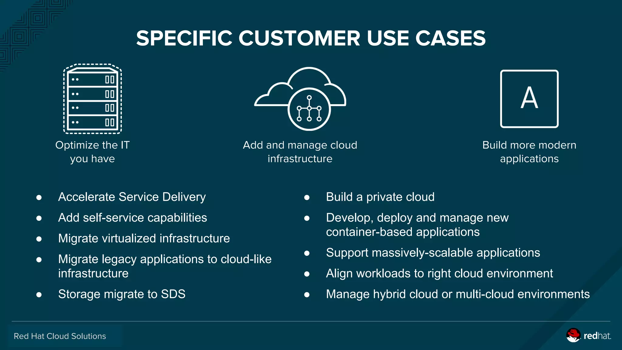 F5211-010917
Red Hat Cloud Solutions
Optimize the IT
you have
Add and manage cloud
infrastructure
Build more modern
applications
SPECIFIC CUSTOMER USE CASES
● Accelerate Service Delivery
● Add self-service capabilities
● Migrate virtualized infrastructure
● Migrate legacy applications to cloud-like
infrastructure
● Storage migrate to SDS
● Build a private cloud
● Develop, deploy and manage new
container-based applications
● Support massively-scalable applications
● Align workloads to right cloud environment
● Manage hybrid cloud or multi-cloud environments
 