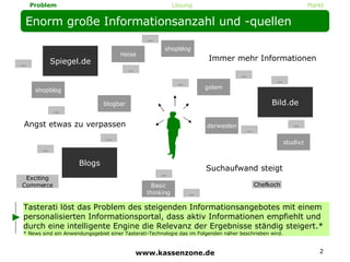 Enorm große Informationsanzahl und -quellen Tasterati löst das Problem des steigenden Informationsangebotes mit einem personalisierten Informationsportal, dass aktiv Informationen empfiehlt und durch eine intelligente Engine die Relevanz der Ergebnisse ständig steigert.* * News sind ein Anwendungsgebiet einer Tasterati-Technologie das im Folgenden näher beschrieben wird.  Immer mehr Informationen Angst etwas zu verpassen Suchaufwand steigt Bild.de Spiegel.de Blogs Basic thinking studivz Heise shopblog shopblog derwesten blogbar golem Exciting Commerce … … Chefkoch … … … … … … … … … … … Lösung Markt Problem www.kassenzone.de 