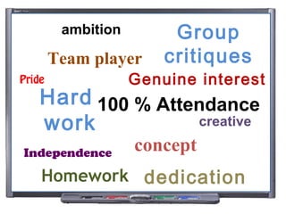 ambition
concept
Group
critiques
Homework
Genuine interest
Team player
creative
Hard
work
100 % Attendance
dedication
Independence
Pride
 