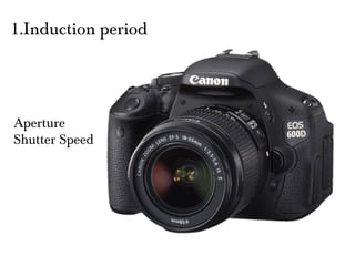 1.Induction period
Aperture
Shutter Speed
 