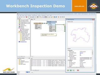 Workbench Inspection Demo Trends and Directions in Spatial Data Exchange 